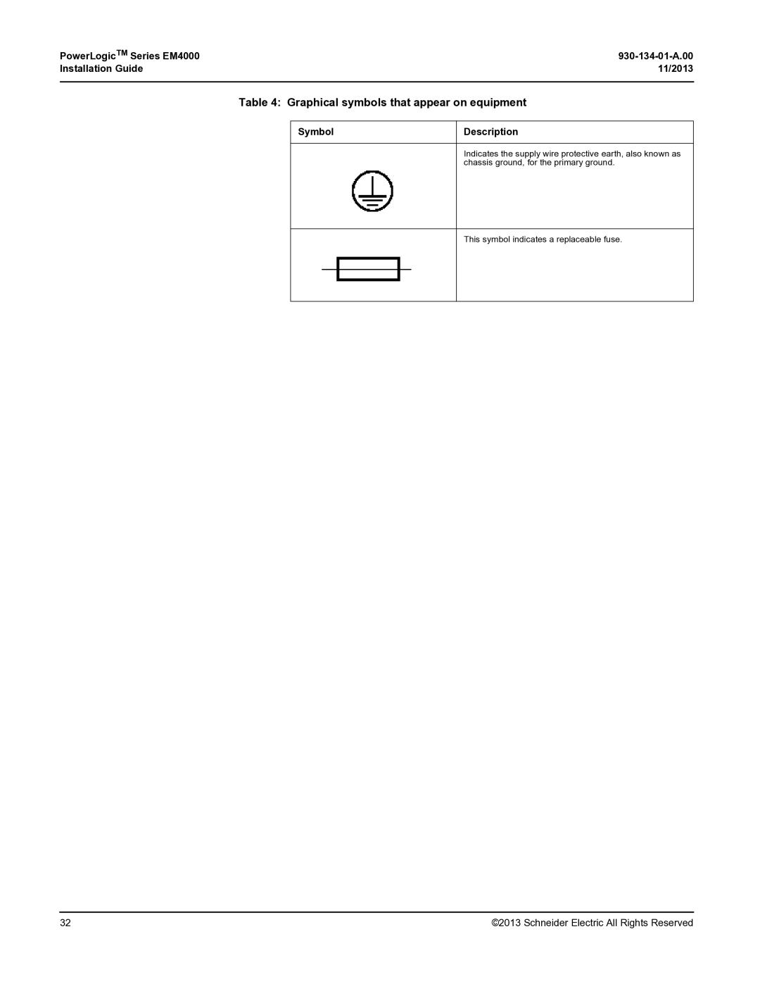 Schneider Electric EM4000 manual Graphical symbols that appear on equipment 