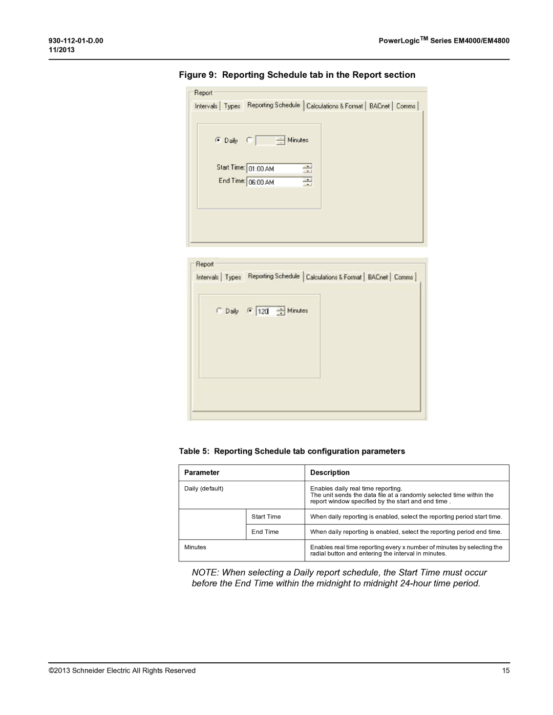 Schneider Electric EM400, EM4800 manual Reporting Schedule tab configuration parameters 