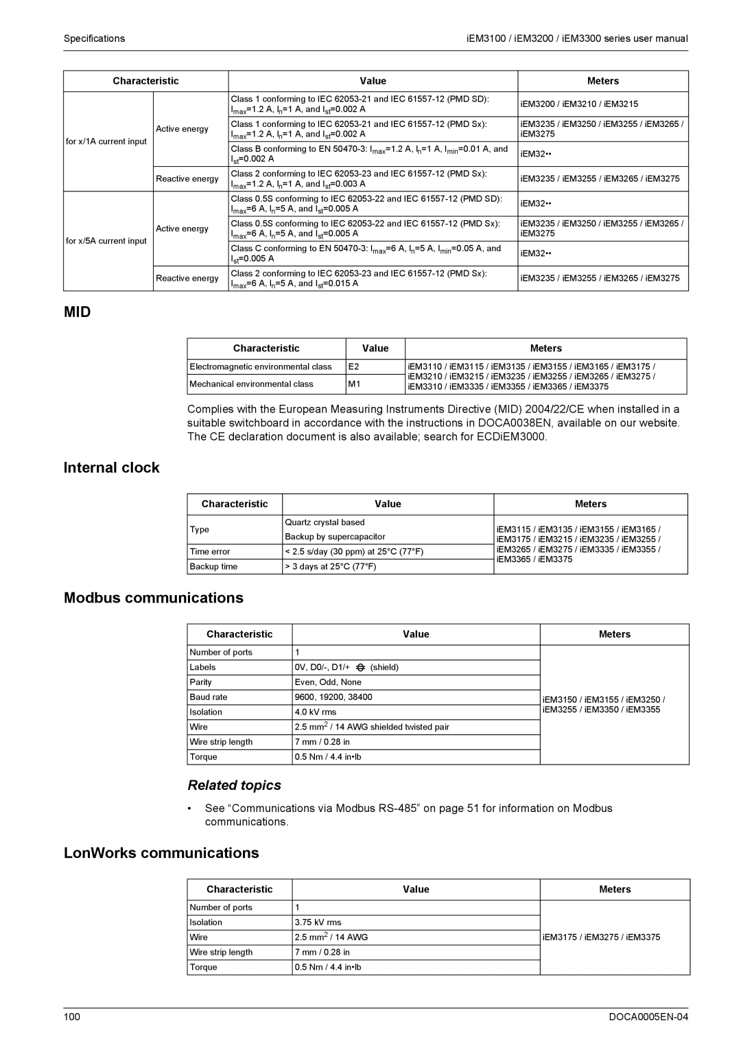 Schneider Electric iEM3200, iEM3300, iEM3100 user manual Internal clock, Modbus communications, LonWorks communications 