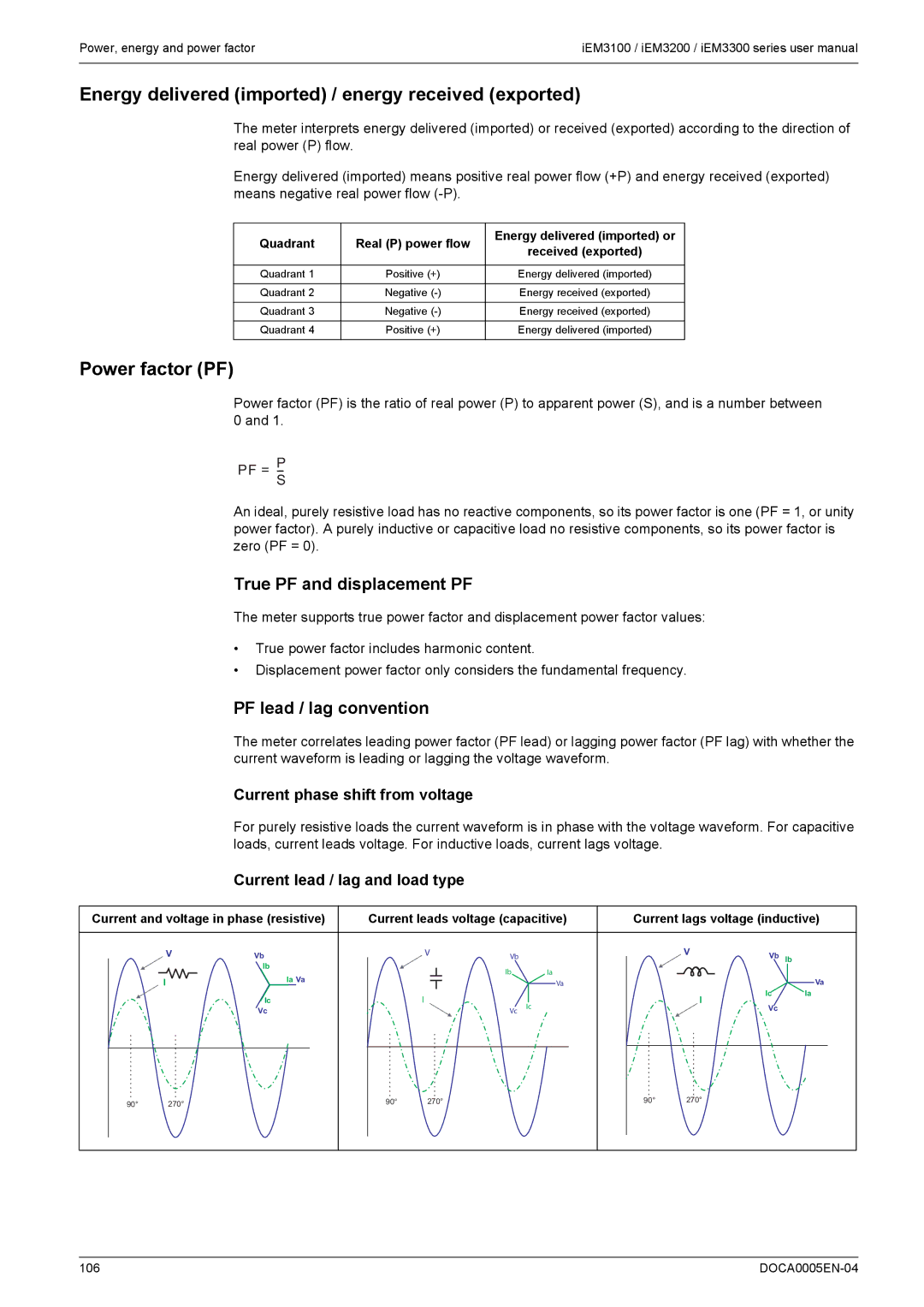 Schneider Electric iEM3200 Energy delivered imported / energy received exported, Power factor PF, PF lead / lag convention 