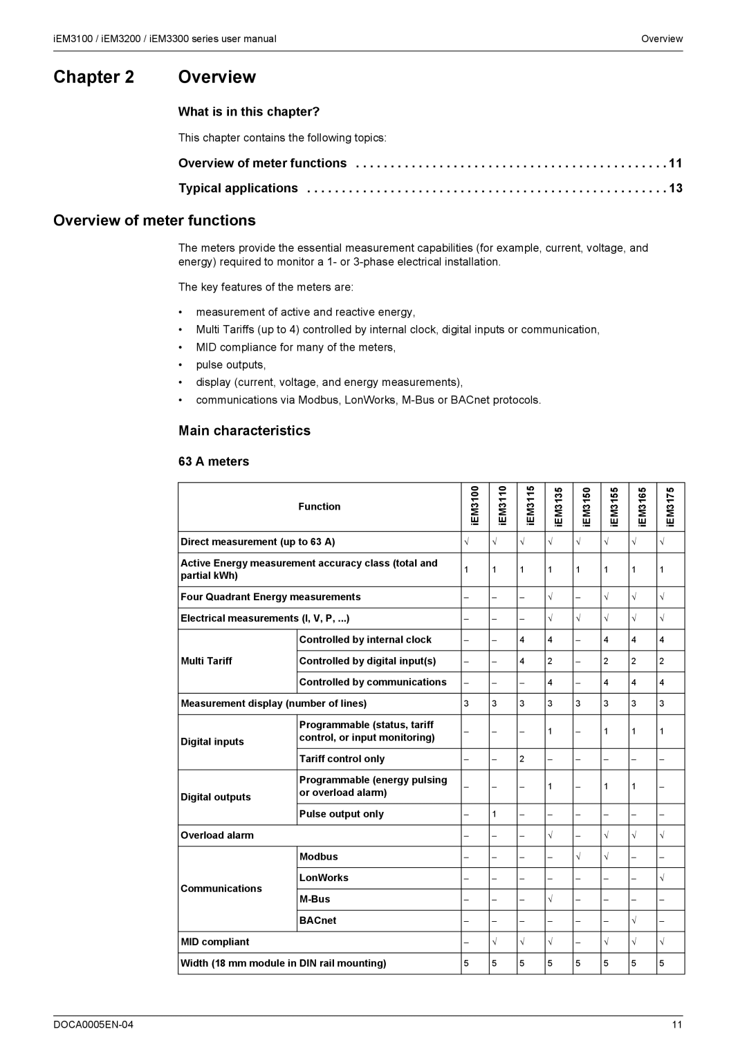 Schneider Electric iEM3100 Chapter Overview, Overview of meter functions, Main characteristics, What is in this chapter? 