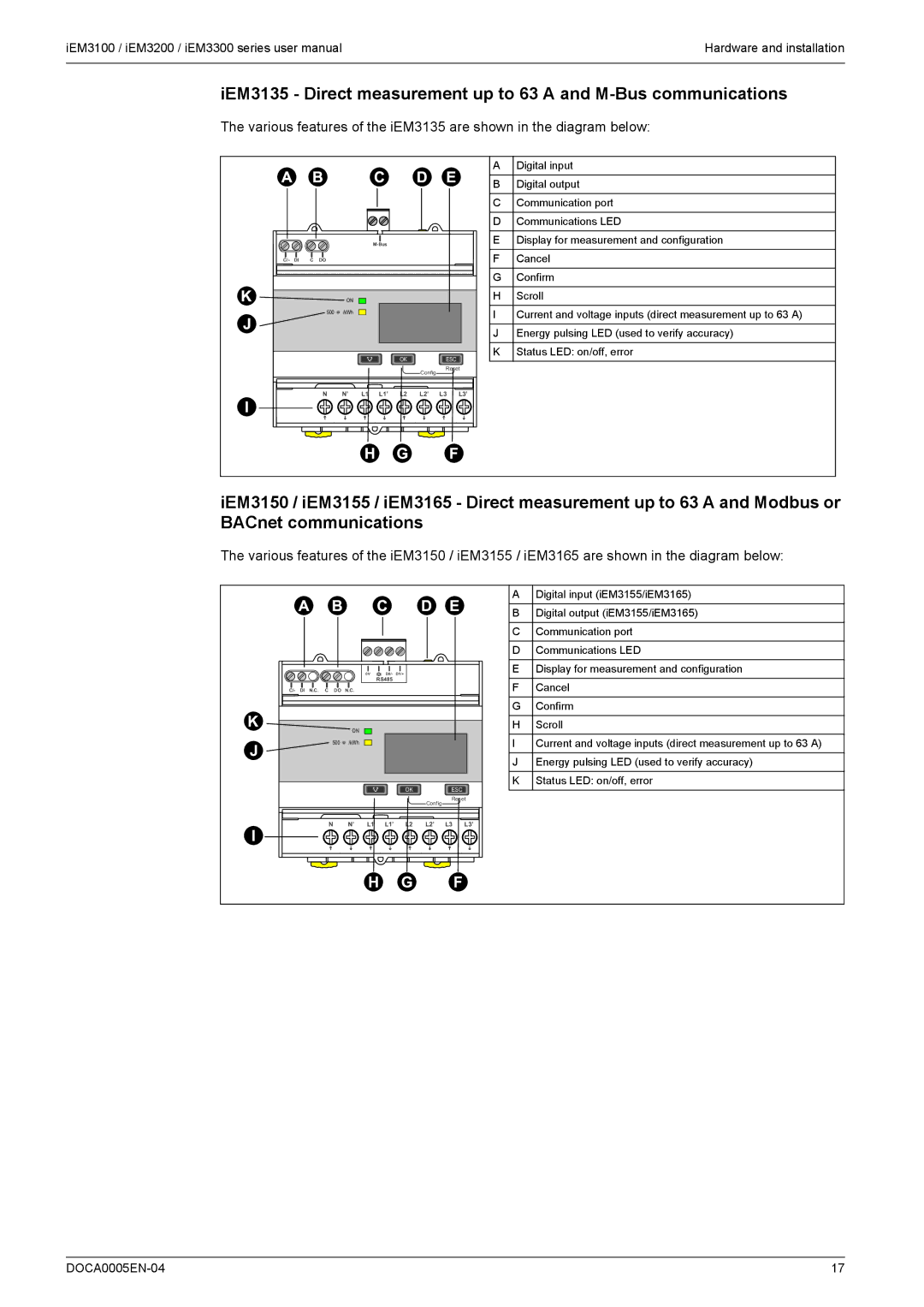 Schneider Electric iEM3100, iEM3300, iEM3200 user manual Digital input 