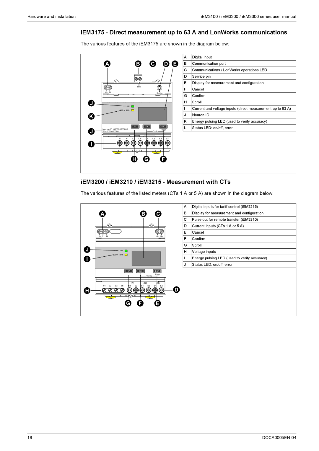 Schneider Electric iEM3300, iEM3200, iEM3100 user manual IEM3200 / iEM3210 / iEM3215 Measurement with CTs 