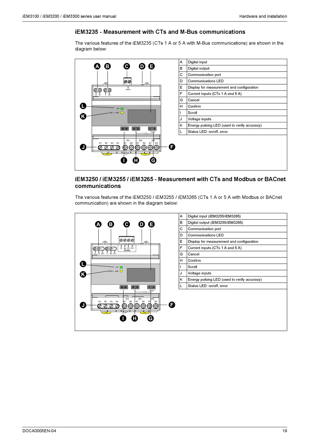 Schneider Electric iEM3200, iEM3300, iEM3100 user manual IEM3235 Measurement with CTs and M-Bus communications 