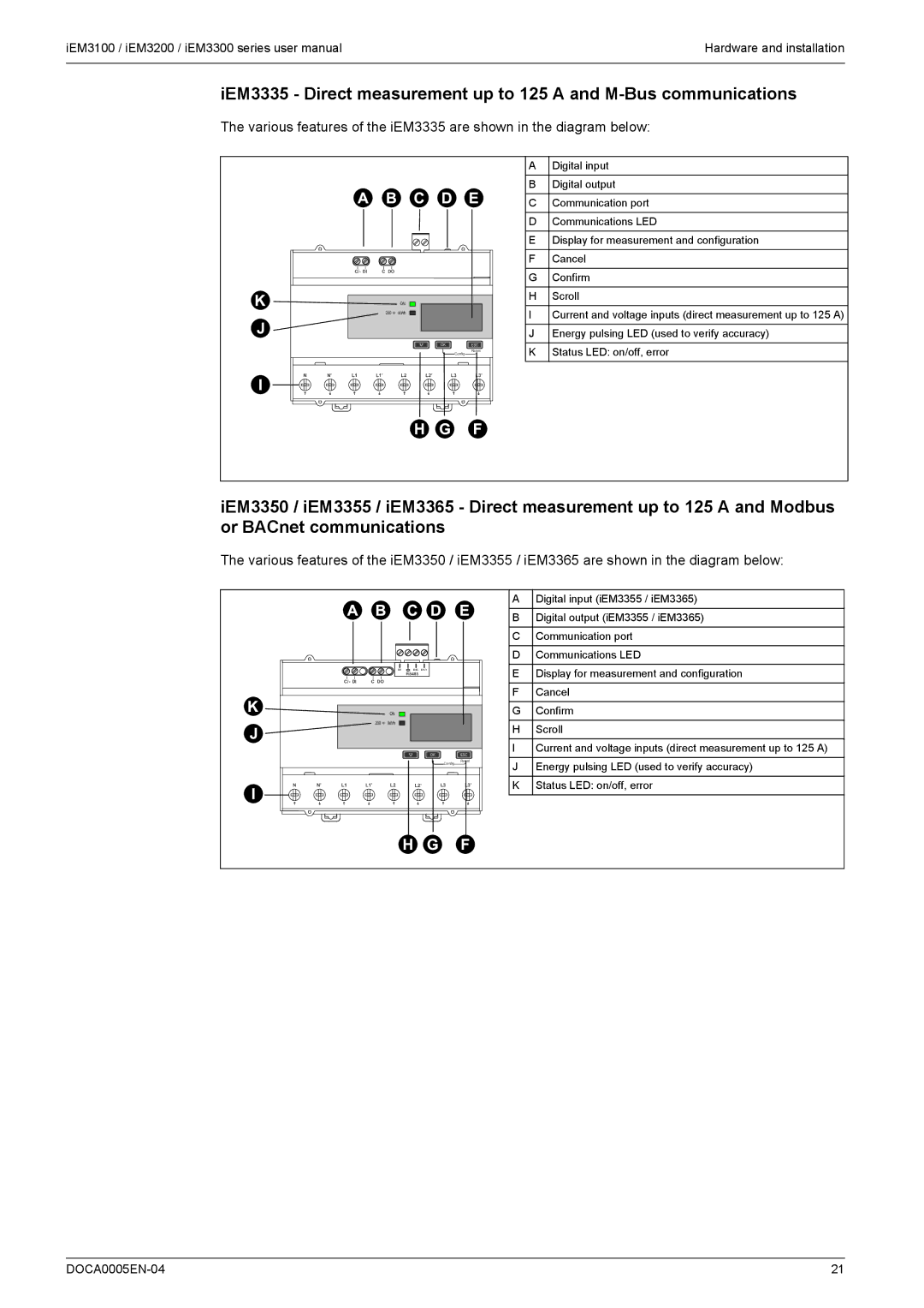 Schneider Electric iEM3300, iEM3200, iEM3100 user manual Digital input iEM3355 / iEM3365 