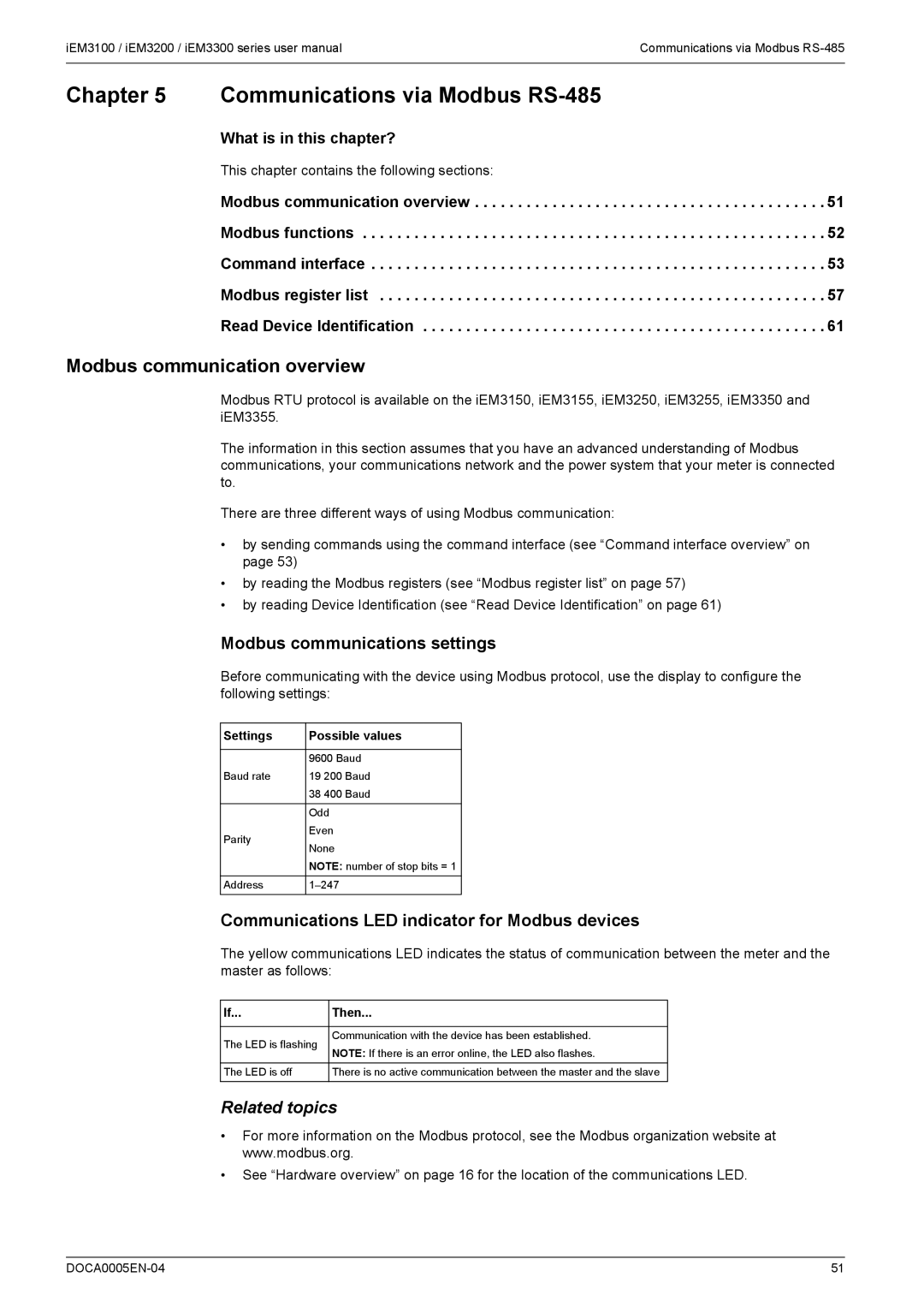 Schneider Electric iEM3300 Communications via Modbus RS-485, Modbus communication overview, Modbus communications settings 