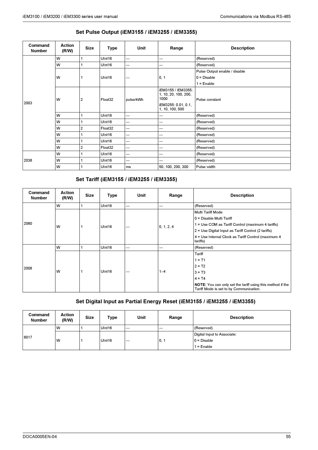 Schneider Electric iEM3200, iEM3300 Set Pulse Output iEM3155 / iEM3255 / iEM3355, Set Tariff iEM3155 / iEM3255 / iEM3355 