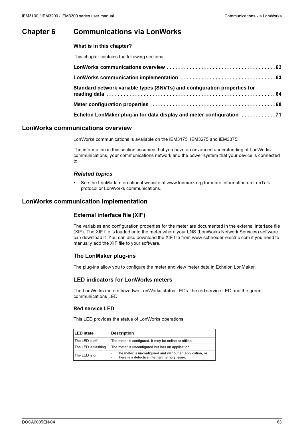 Schneider Electric iEM3300, iEM3200, iEM3100 user manual Communications via LonWorks, LonWorks communications overview 