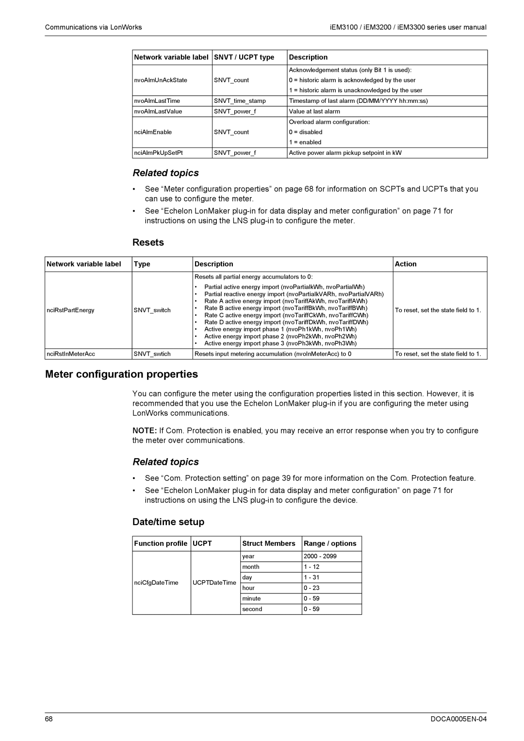 Schneider Electric iEM3100 Meter configuration properties, Resets, Date/time setup, Struct Members Range / options 