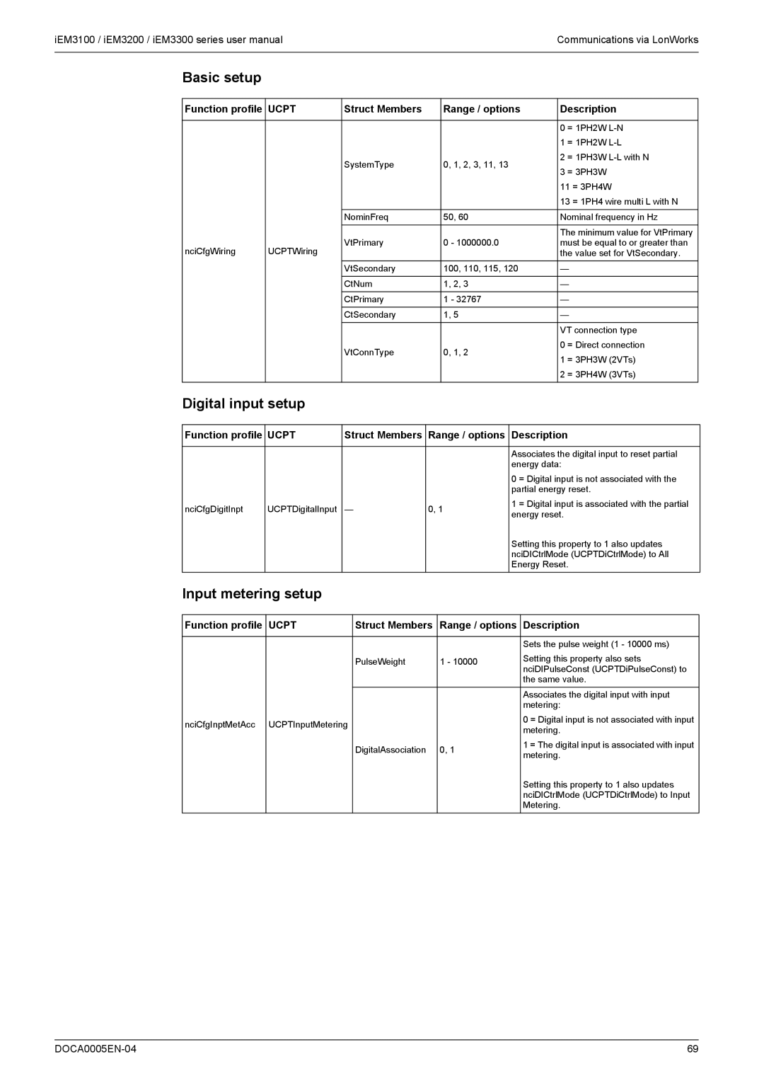 Schneider Electric iEM3300, iEM3200, iEM3100 user manual Basic setup, Digital input setup, Input metering setup 