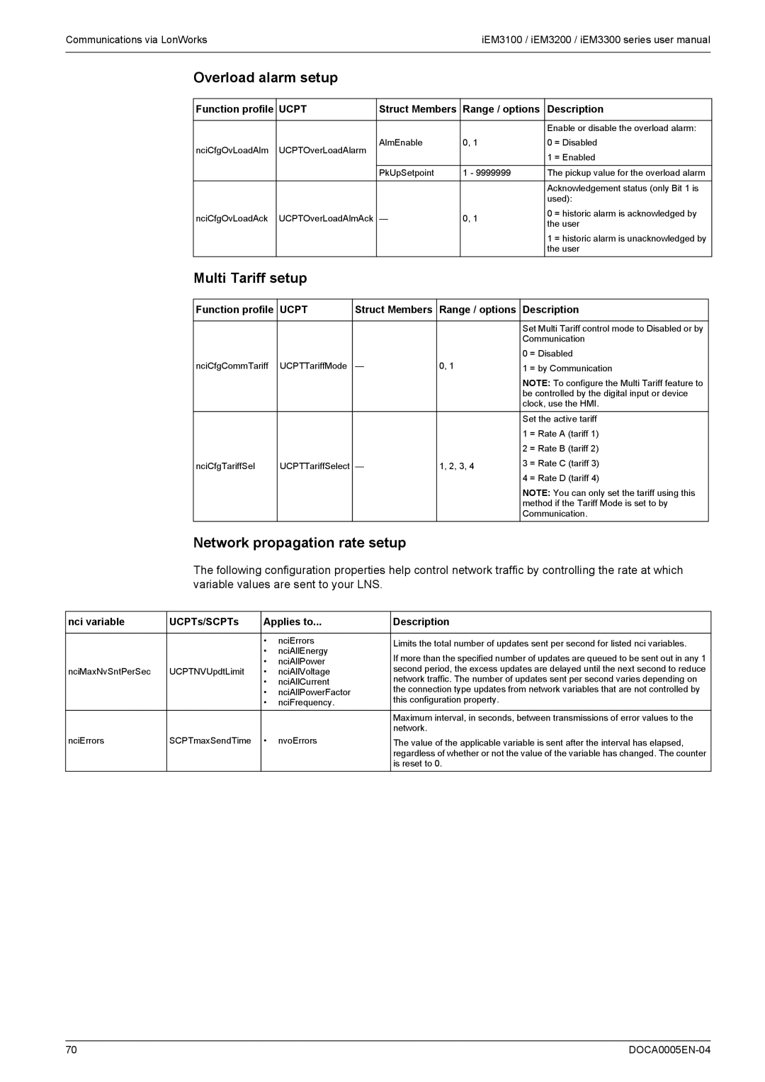 Schneider Electric iEM3200, iEM3300, iEM3100 Overload alarm setup, Multi Tariff setup, Network propagation rate setup 