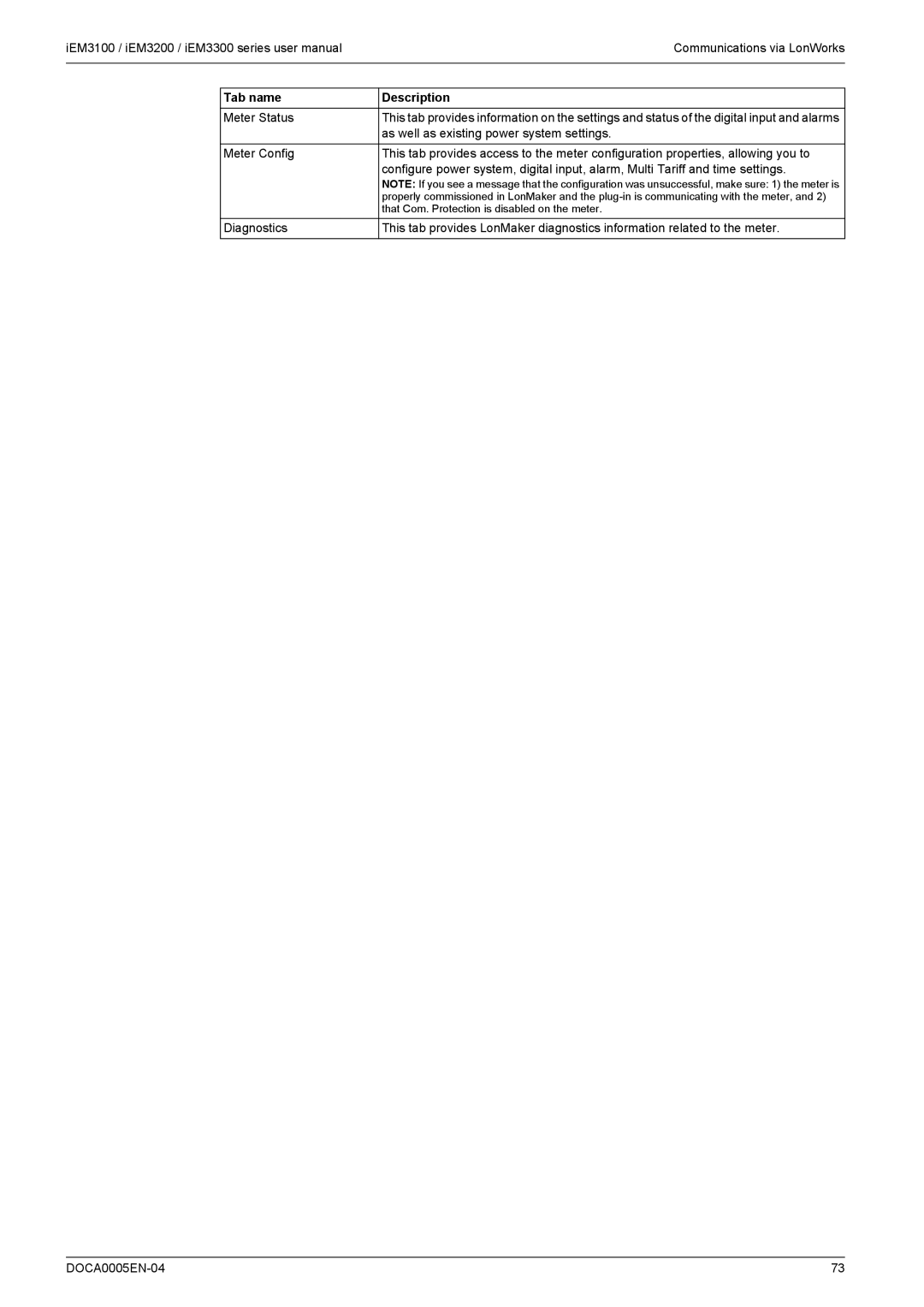 Schneider Electric iEM3200, iEM3300, iEM3100 user manual Meter Status 