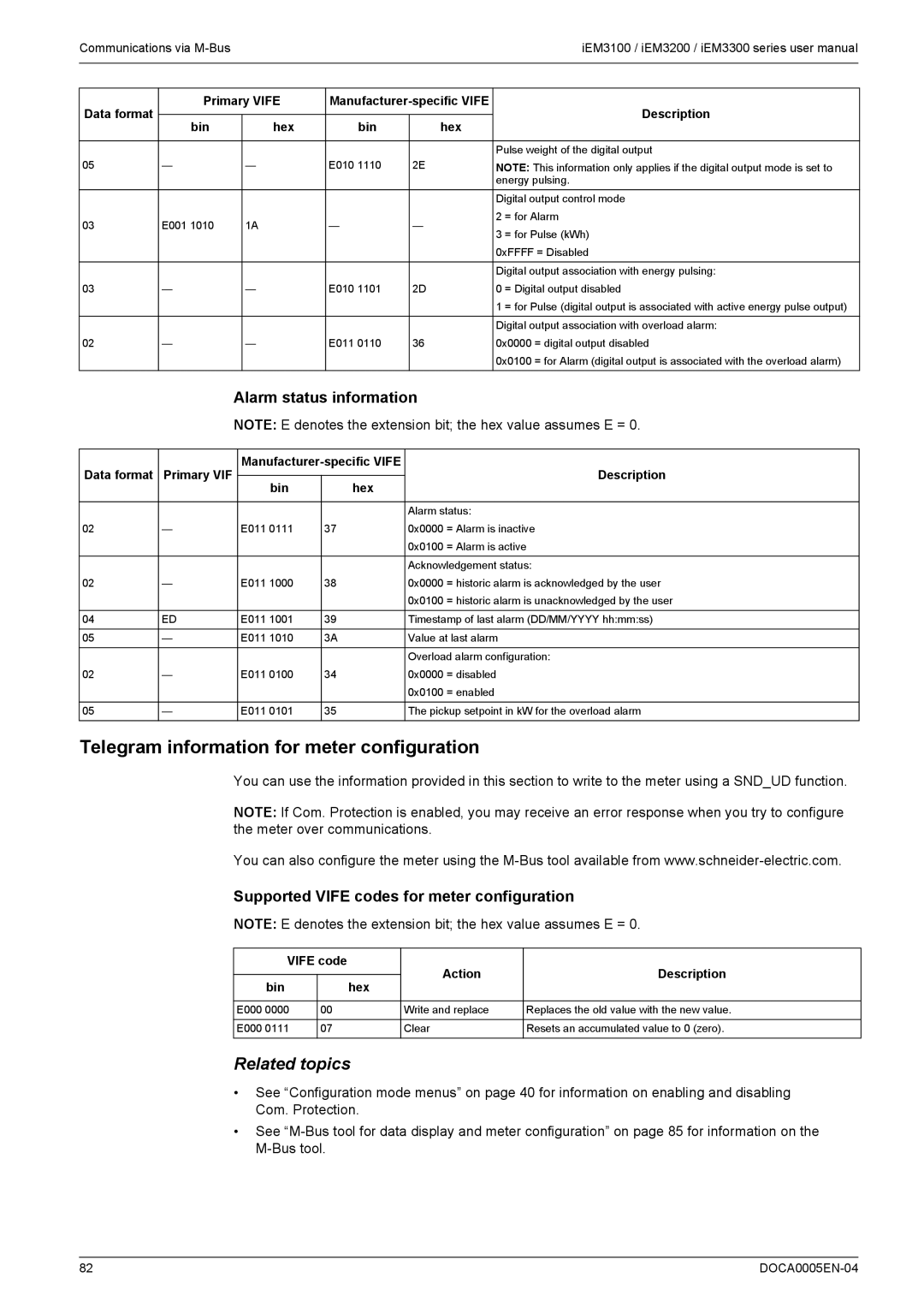 Schneider Electric iEM3200, iEM3300, iEM3100 Telegram information for meter configuration, Alarm status information 