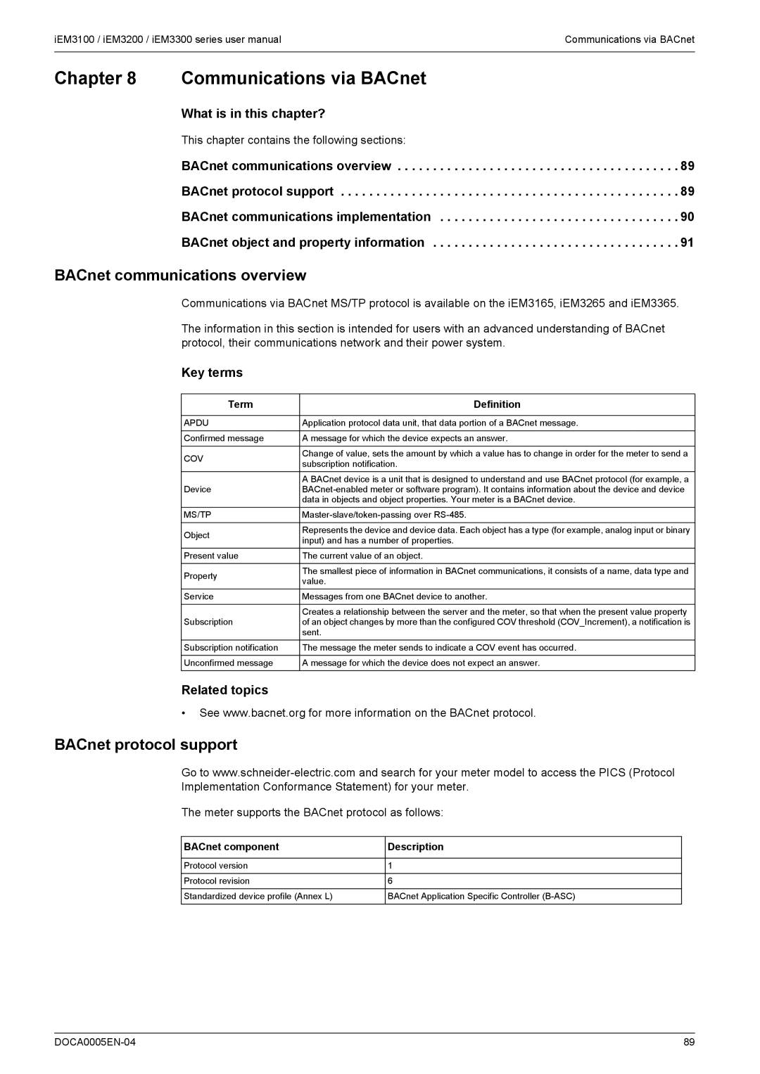 Schneider Electric iEM3100, iEM3300 Communications via BACnet, BACnet communications overview, BACnet protocol support 