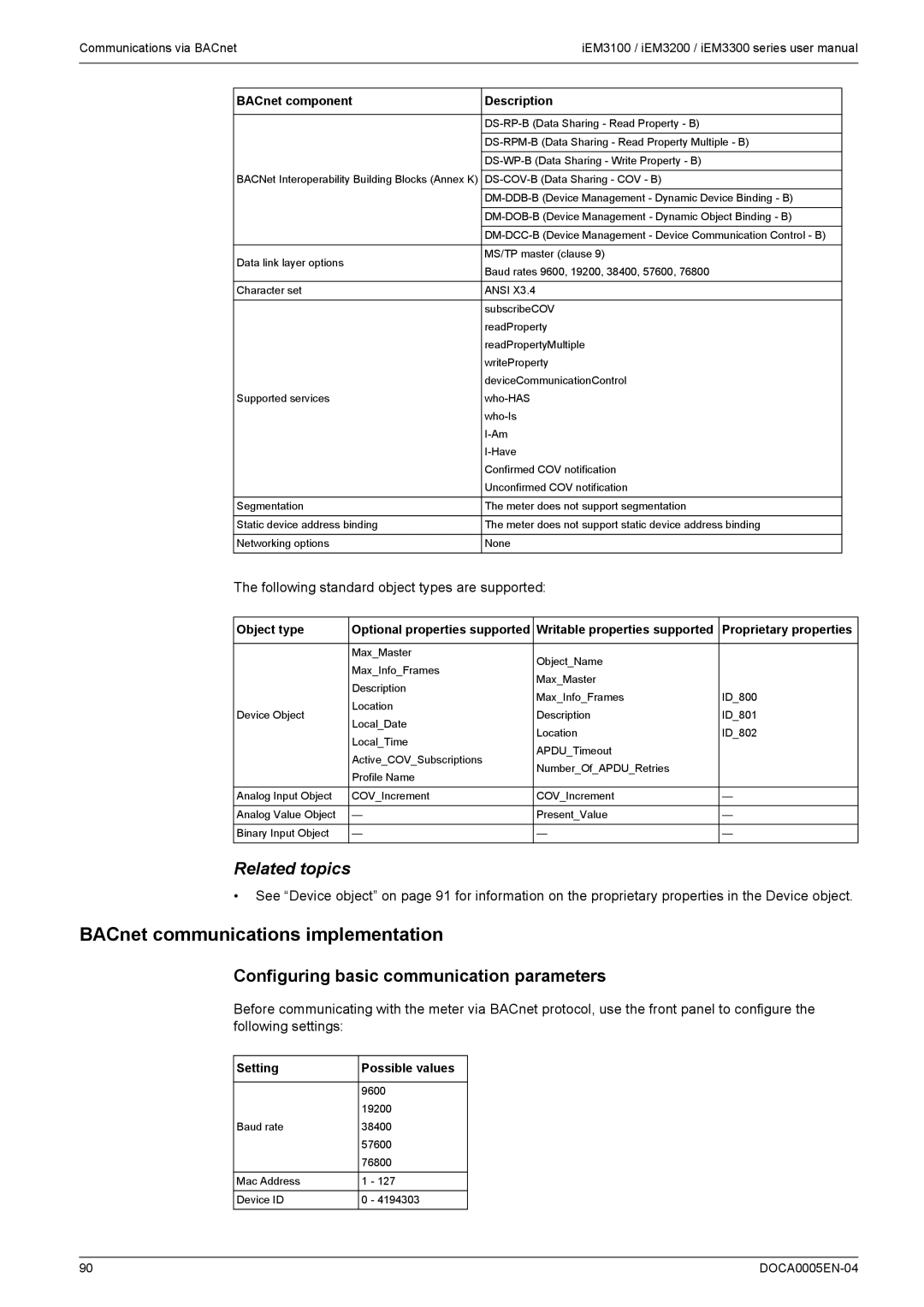 Schneider Electric iEM3300 BACnet communications implementation, Configuring basic communication parameters, Object type 