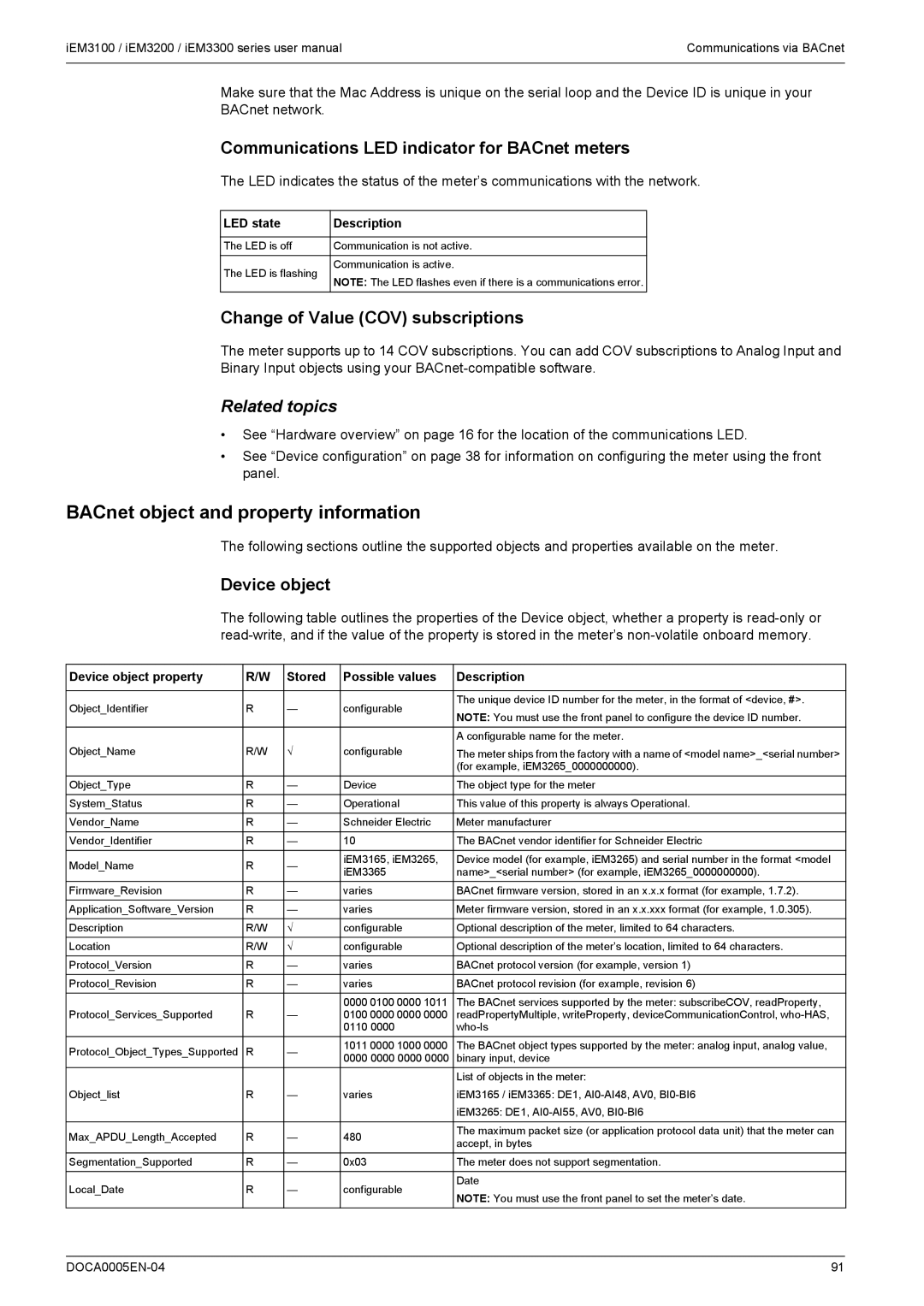 Schneider Electric iEM3200, iEM3300 BACnet object and property information, Communications LED indicator for BACnet meters 