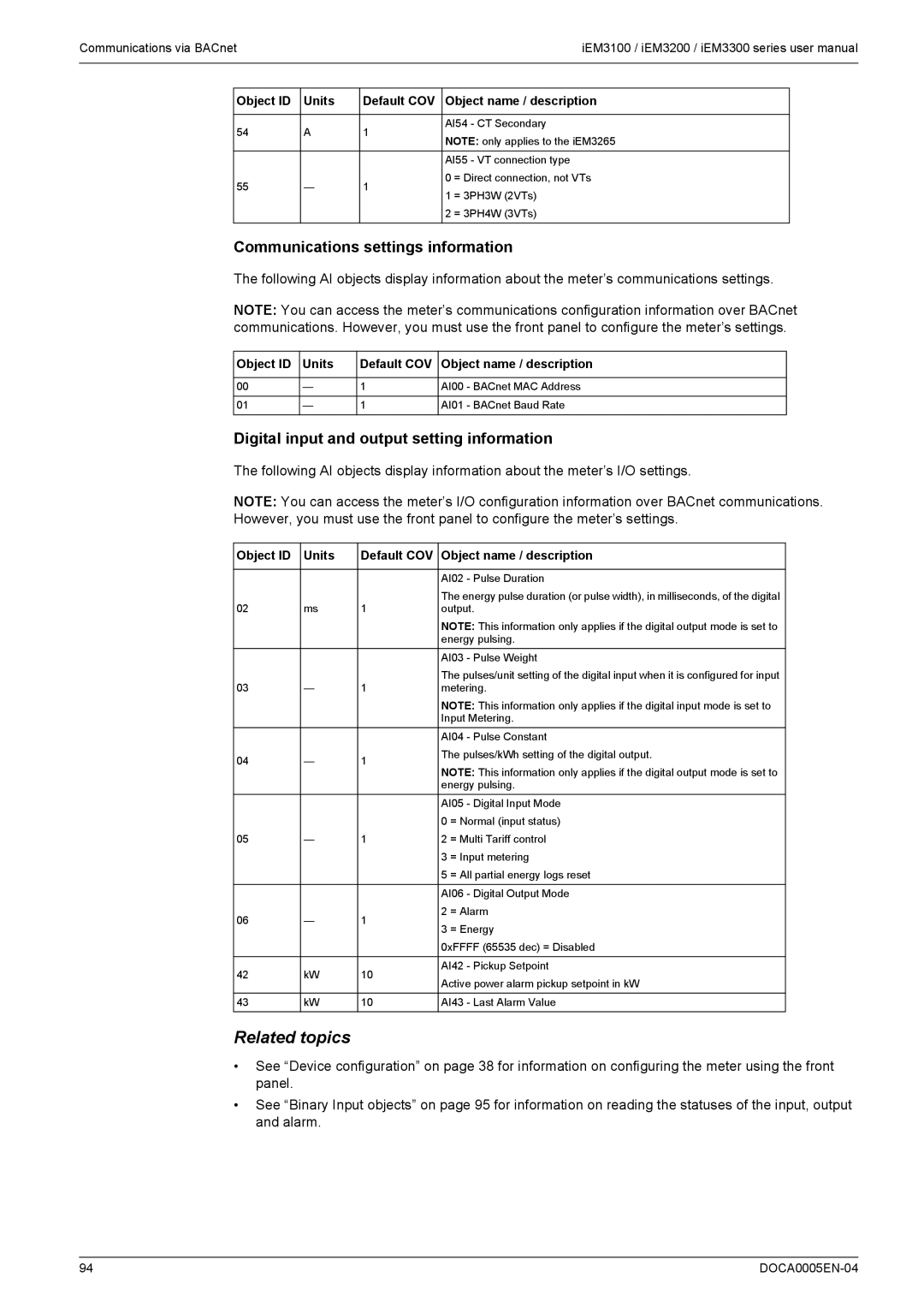 Schneider Electric iEM3200, iEM3300 Communications settings information, Digital input and output setting information 