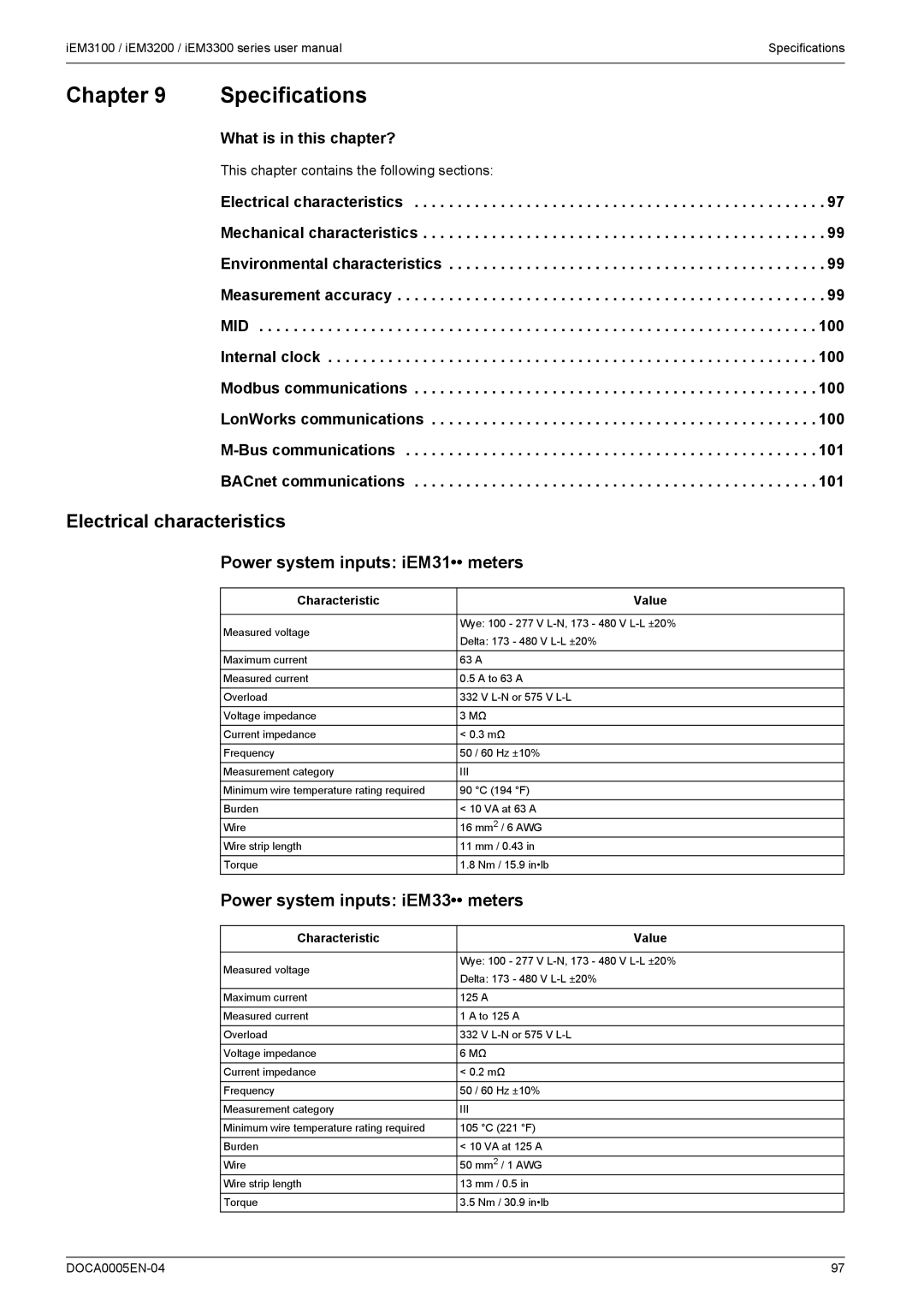 Schneider Electric iEM3200, iEM3300 Chapter Specifications, Electrical characteristics, Power system inputs iEM31 meters 