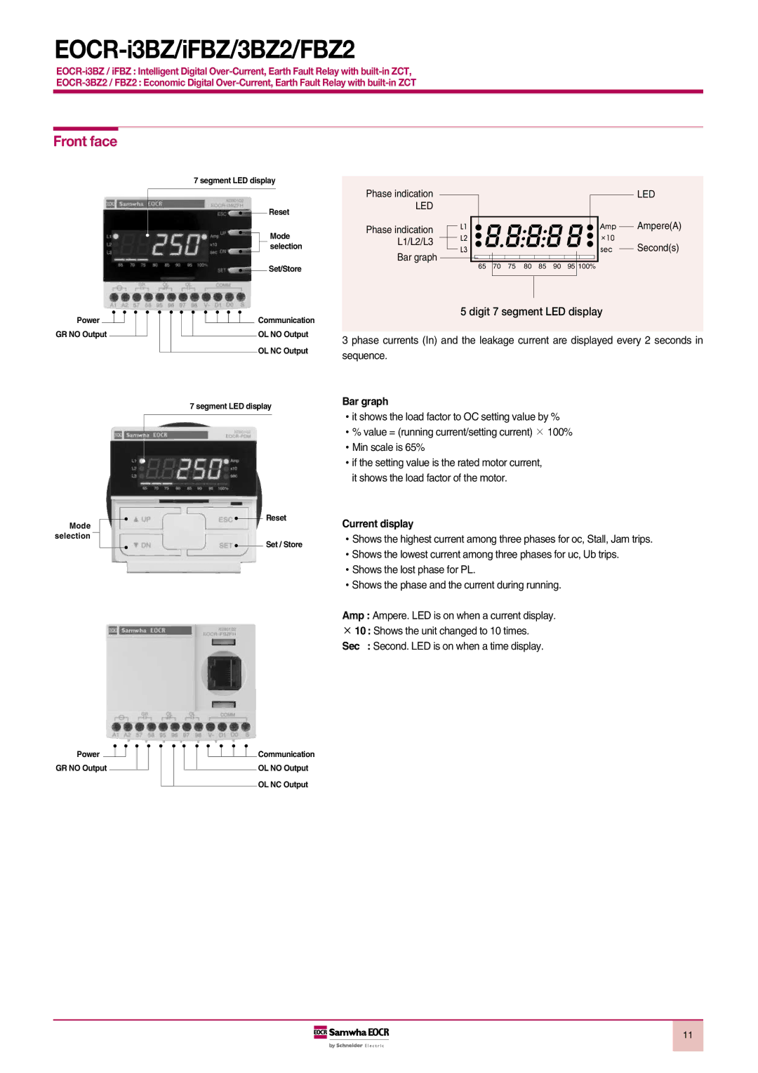 Schneider Electric 3BZ2, iFBZ, FBZ2, EOCR-i3BZ manual Front face, Current display, Bar graph 