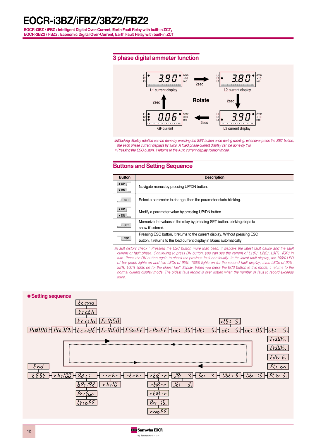 Schneider Electric iFBZ, FBZ2, EOCR-i3BZ Phase digital ammeter function, Buttons and Setting Sequence, Button Description 