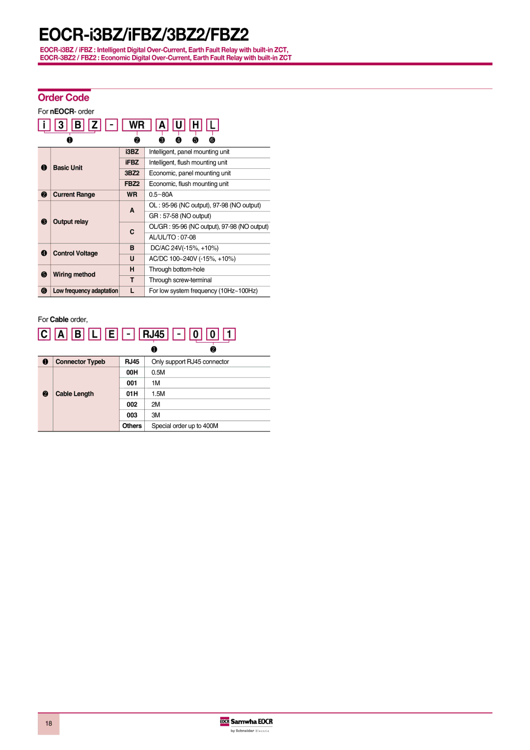 Schneider Electric EOCR-i3BZ, iFBZ, FBZ2, 3BZ2 manual Order Code 