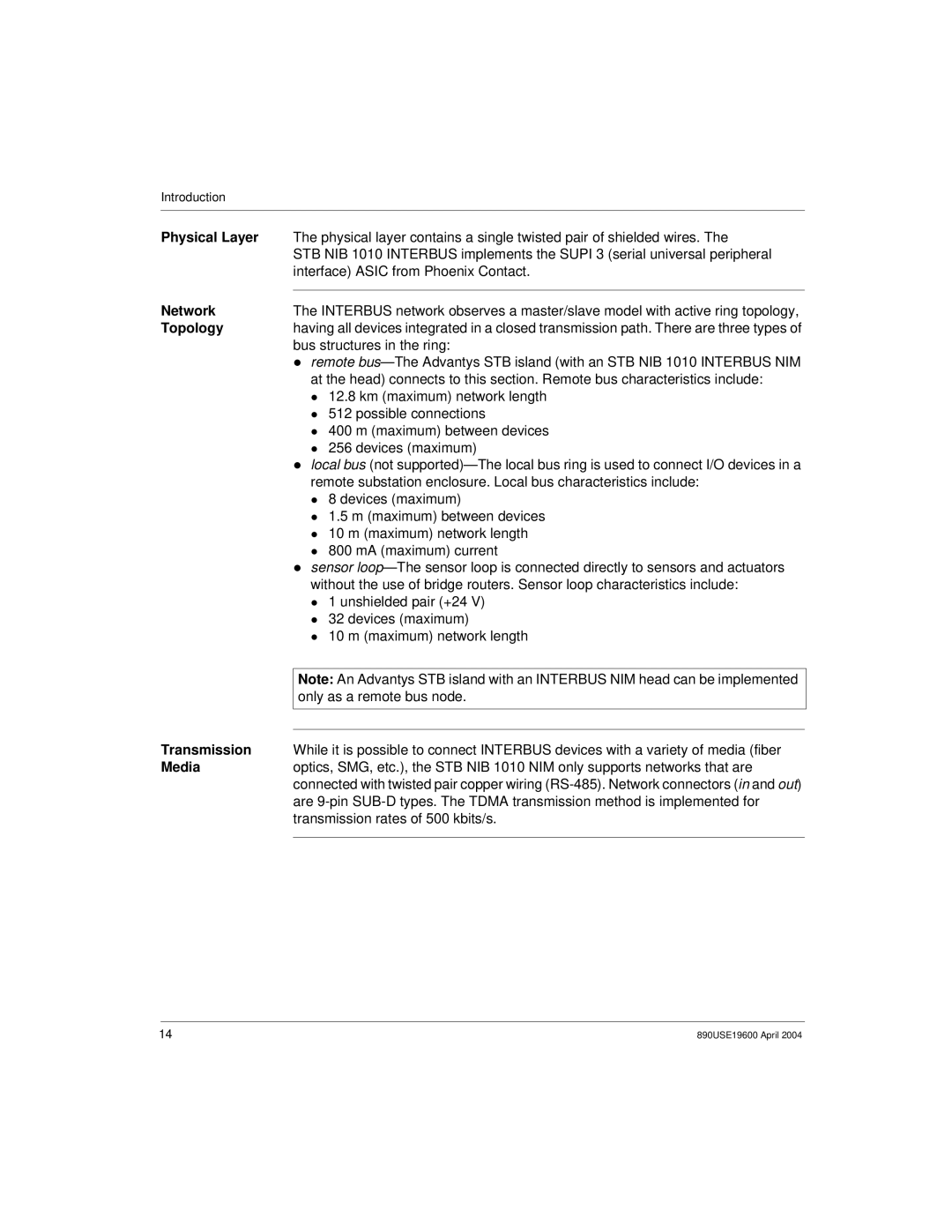 Schneider Electric 890USE19600 Version 1.0, INTERBUS Basic Network Interface Module manual Physical Layer, Topology 