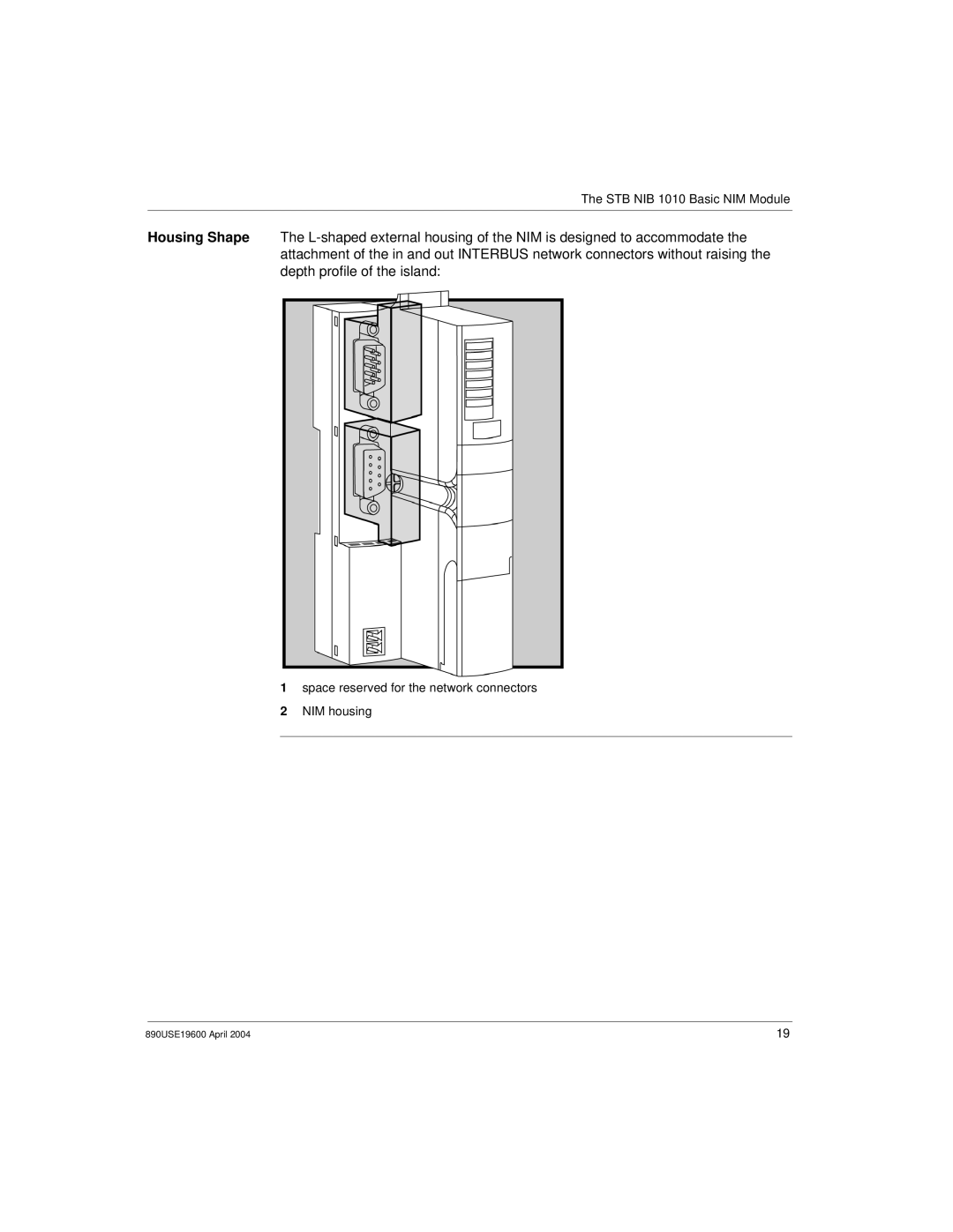 Schneider Electric INTERBUS Basic Network Interface Module manual Space reserved for the network connectors NIM housing 