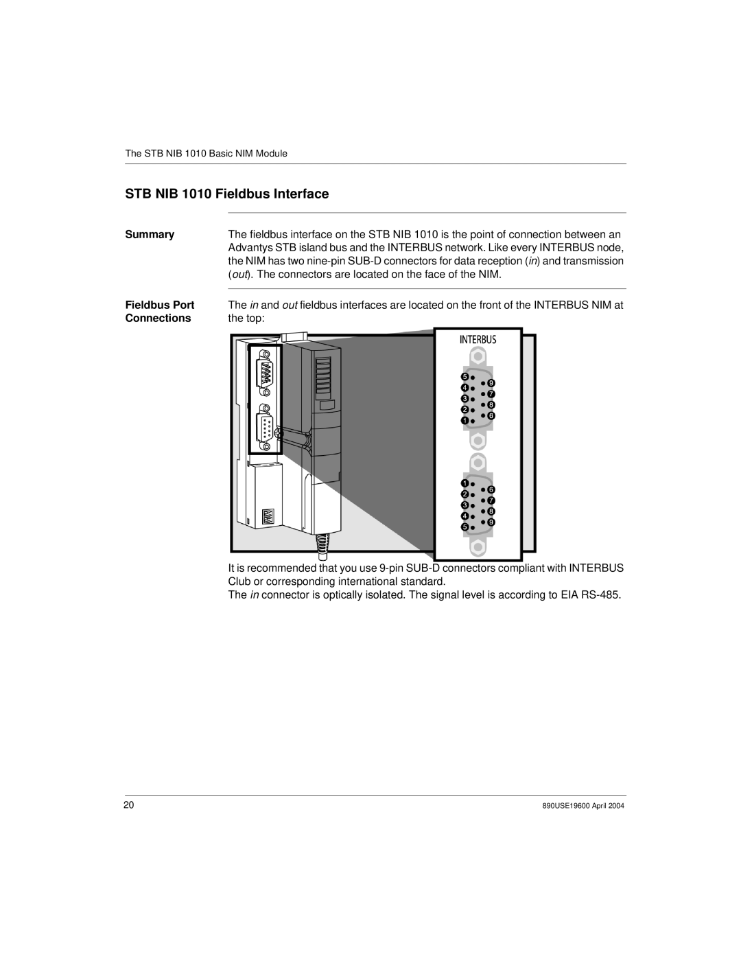 Schneider Electric 890USE19600 Version 1.0 manual STB NIB 1010 Fieldbus Interface, Summary, Fieldbus Port, Connections 