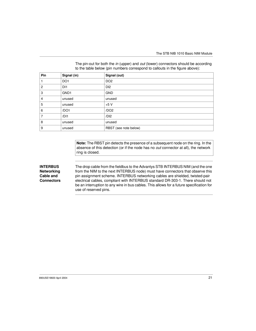 Schneider Electric INTERBUS Basic Network Interface Module manual Interbus, Networking, Cable, Connectors 