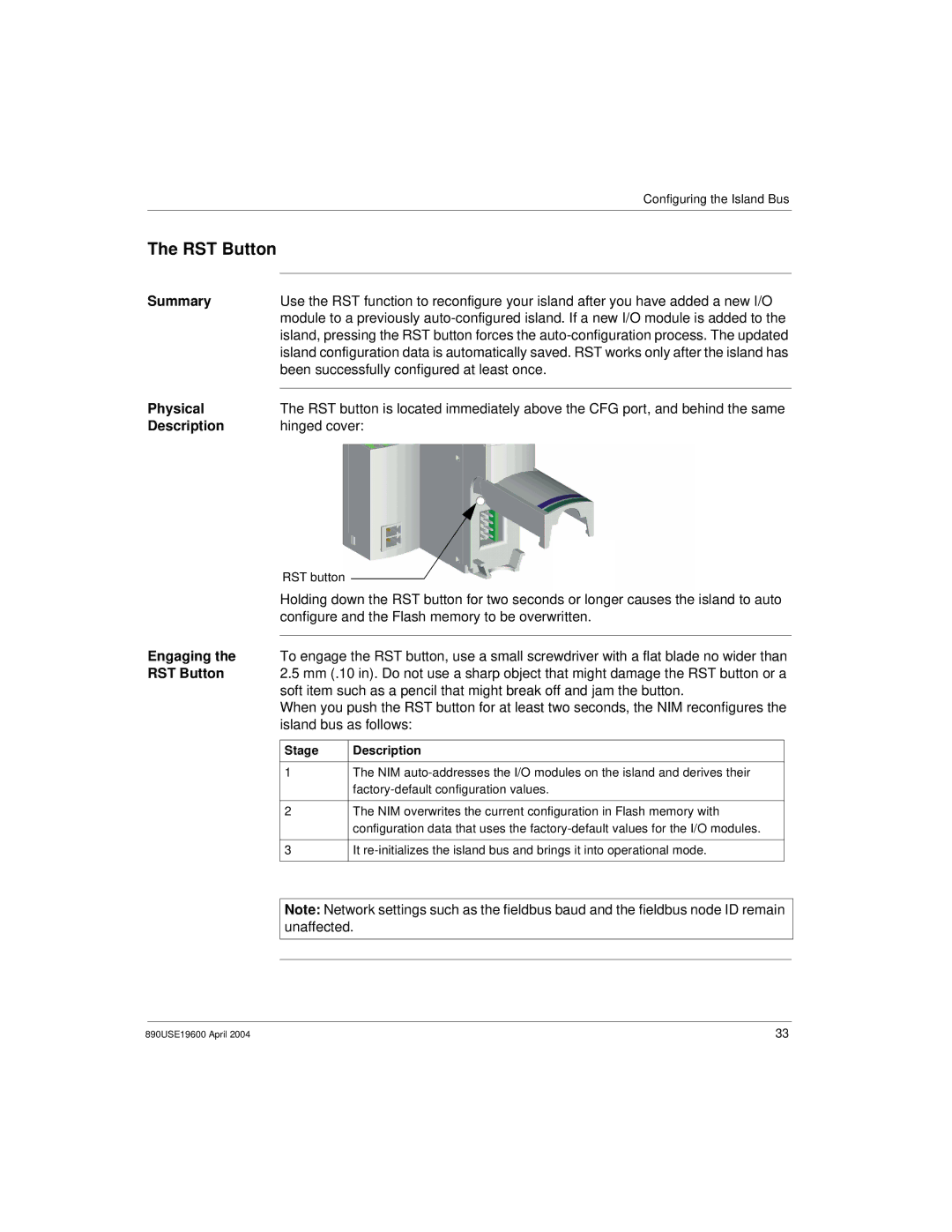 Schneider Electric INTERBUS Basic Network Interface Module RST Button, Been successfully configured at least once, Stage 