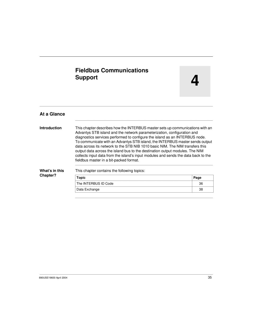 Schneider Electric INTERBUS Basic Network Interface Module, 890USE19600 Version 1.0 manual Fieldbus Communications Support 