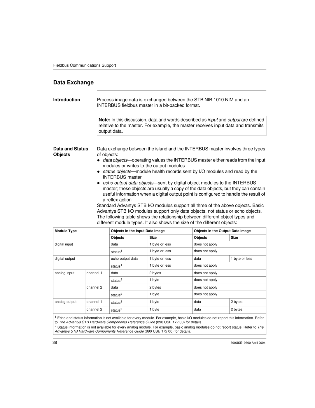 Schneider Electric 890USE19600 Version 1.0 manual Data Exchange, Data and Status, Objects 