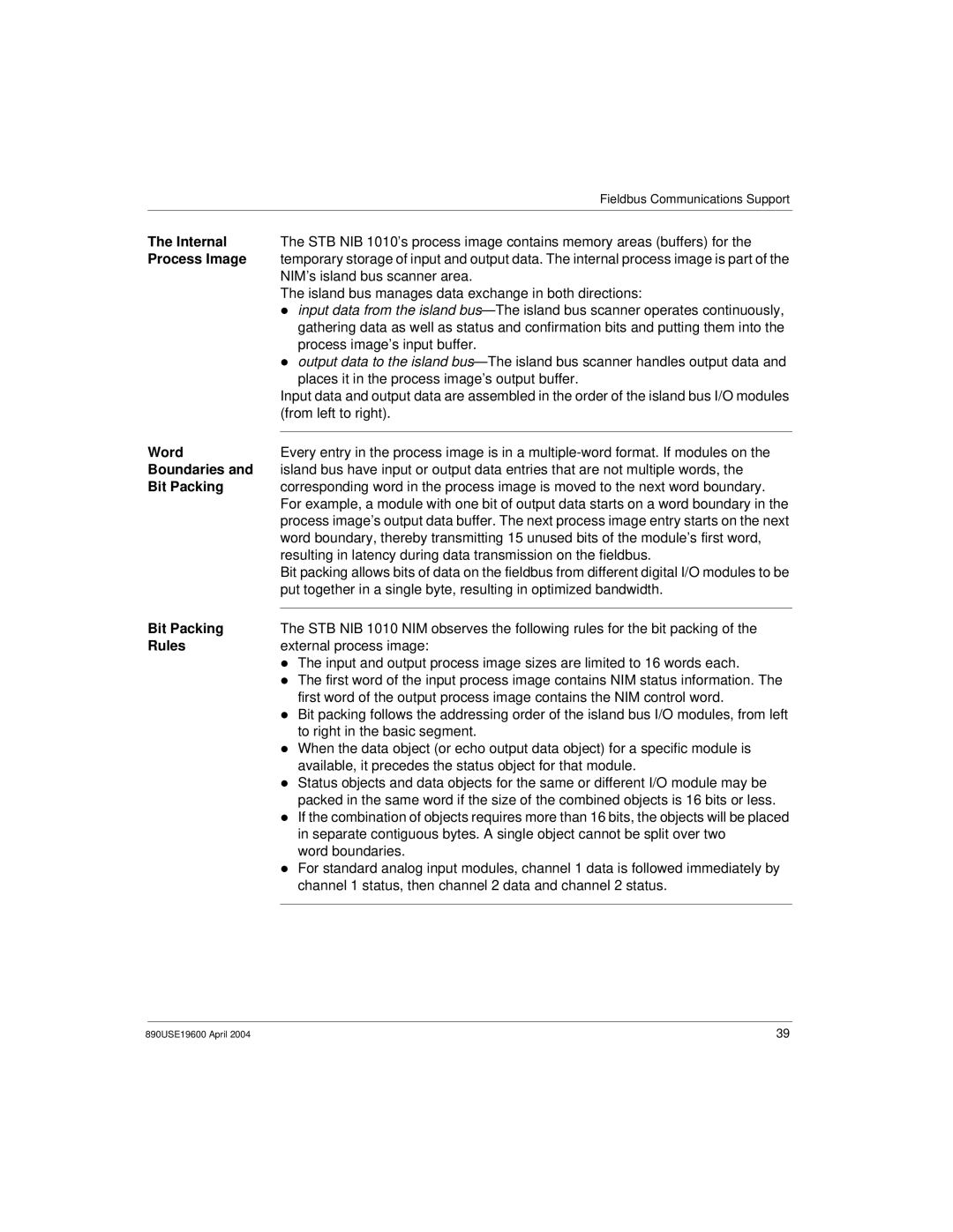 Schneider Electric INTERBUS Basic Network Interface Module Internal, Process Image, Word, Boundaries, Bit Packing, Rules 