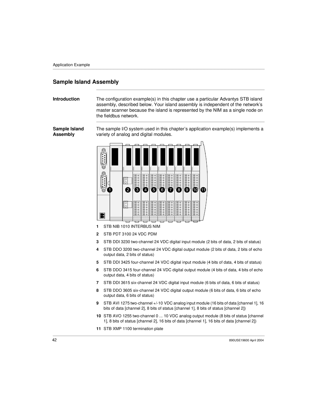 Schneider Electric 890USE19600 Version 1.0 Sample Island Assembly, Fieldbus network, Variety of analog and digital modules 