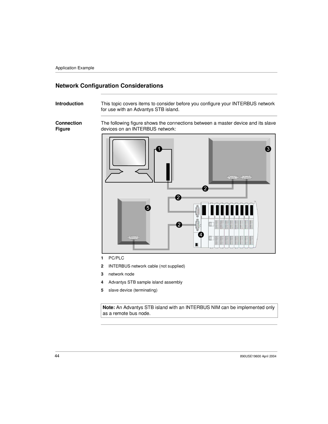 Schneider Electric 890USE19600 Version 1.0 manual Network Configuration Considerations, For use with an Advantys STB island 