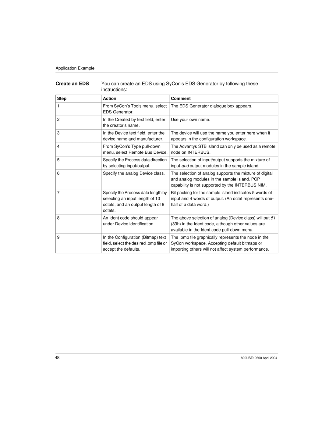 Schneider Electric 890USE19600 Version 1.0, INTERBUS Basic Network Interface Module manual Create an EDS, Instructions 