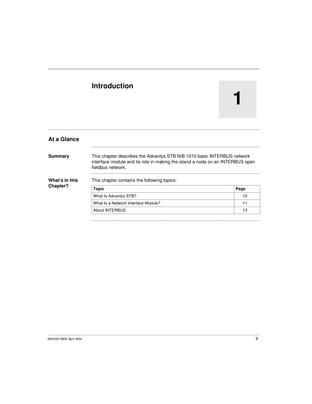 Schneider Electric INTERBUS Basic Network Interface Module manual Introduction, Summary What’s in this Chapter?, Topic 