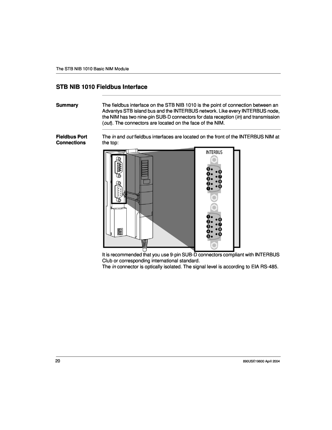 Schneider Electric 890USE19600 Version 1.0 manual STB NIB 1010 Fieldbus Interface, Summary, Fieldbus Port, Connections 