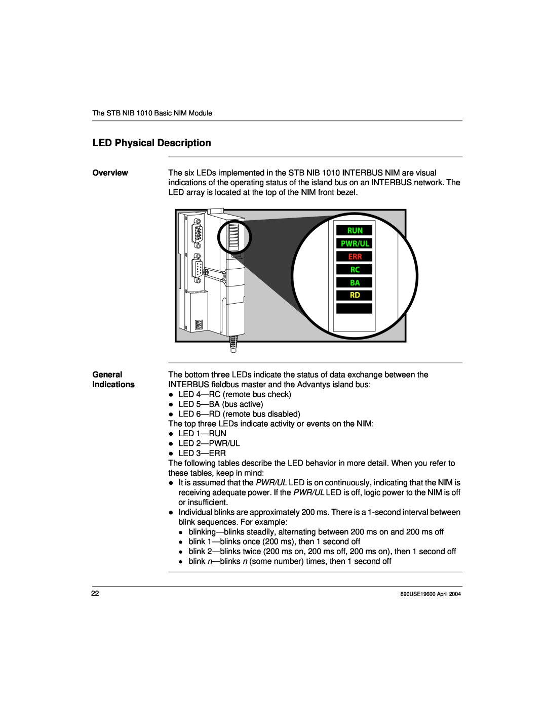 Schneider Electric 890USE19600 Version 1.0, INTERBUS Basic Network Interface Module manual LED Physical Description 