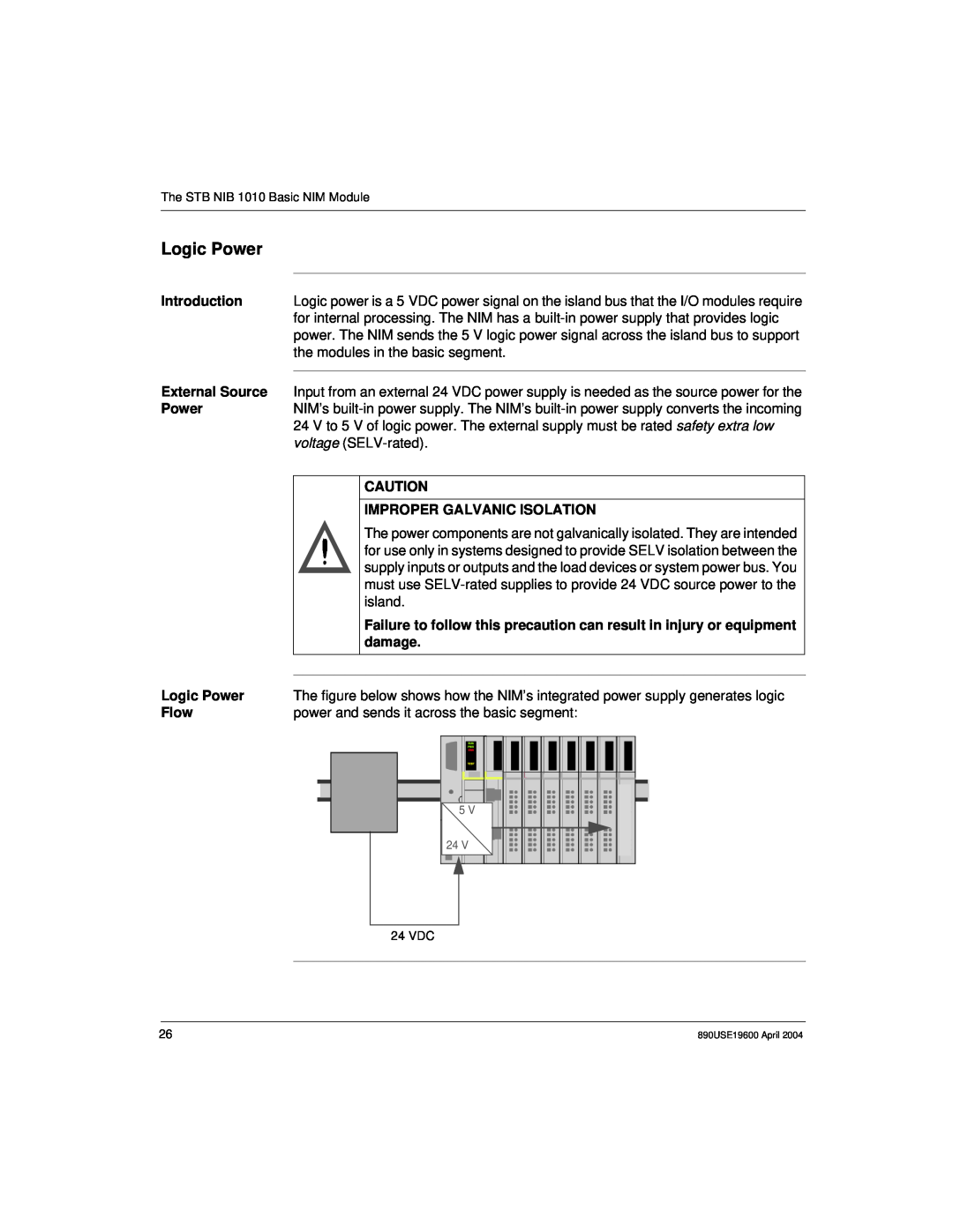 Schneider Electric 890USE19600 Version 1.0 manual Logic Power, the modules in the basic segment, voltage SELV-rated, island 