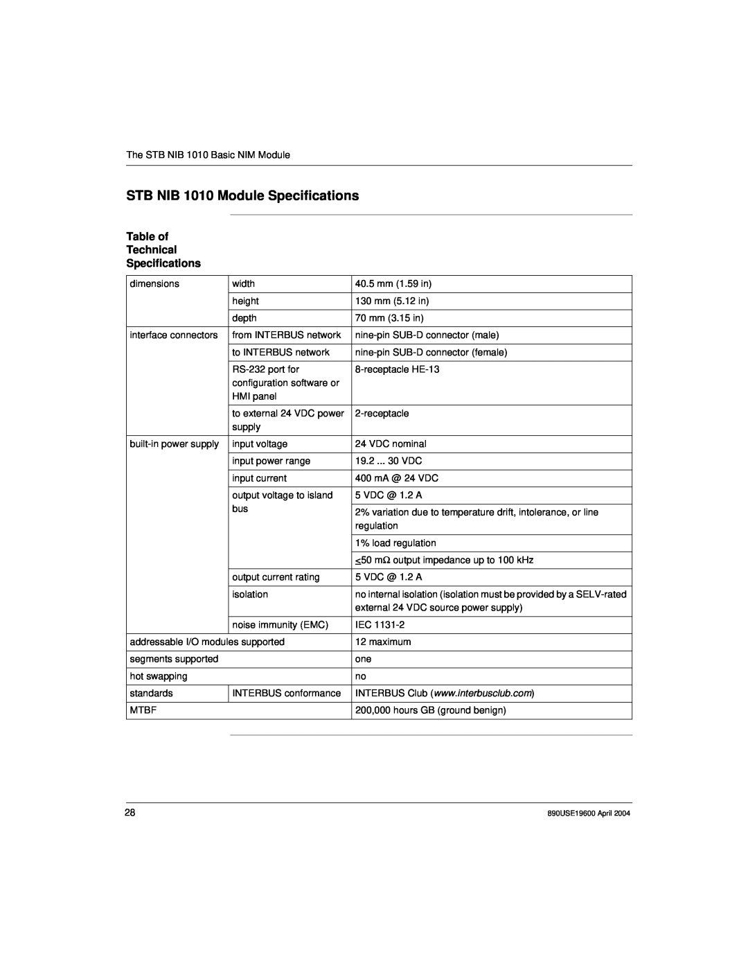 Schneider Electric 890USE19600 Version 1.0 manual STB NIB 1010 Module Specifications, Table of Technical Specifications 