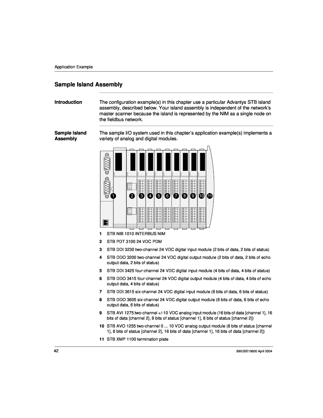 Schneider Electric 890USE19600 Version 1.0 manual Sample Island Assembly, the fieldbus network 