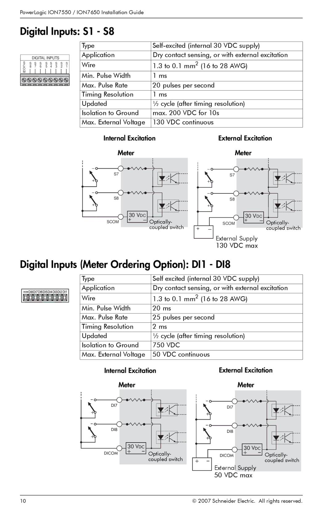 Schneider Electric ION7650, ION7550 manual Digital Inputs S1 S8, Digital Inputs Meter Ordering Option DI1 DI8, VDC max 