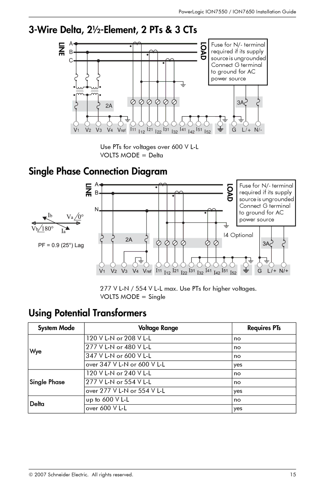 Schneider Electric ION7550, ION7650 manual Wire Delta, 2½-Element, 2 PTs & 3 CTs, Single Phase Connection Diagram 