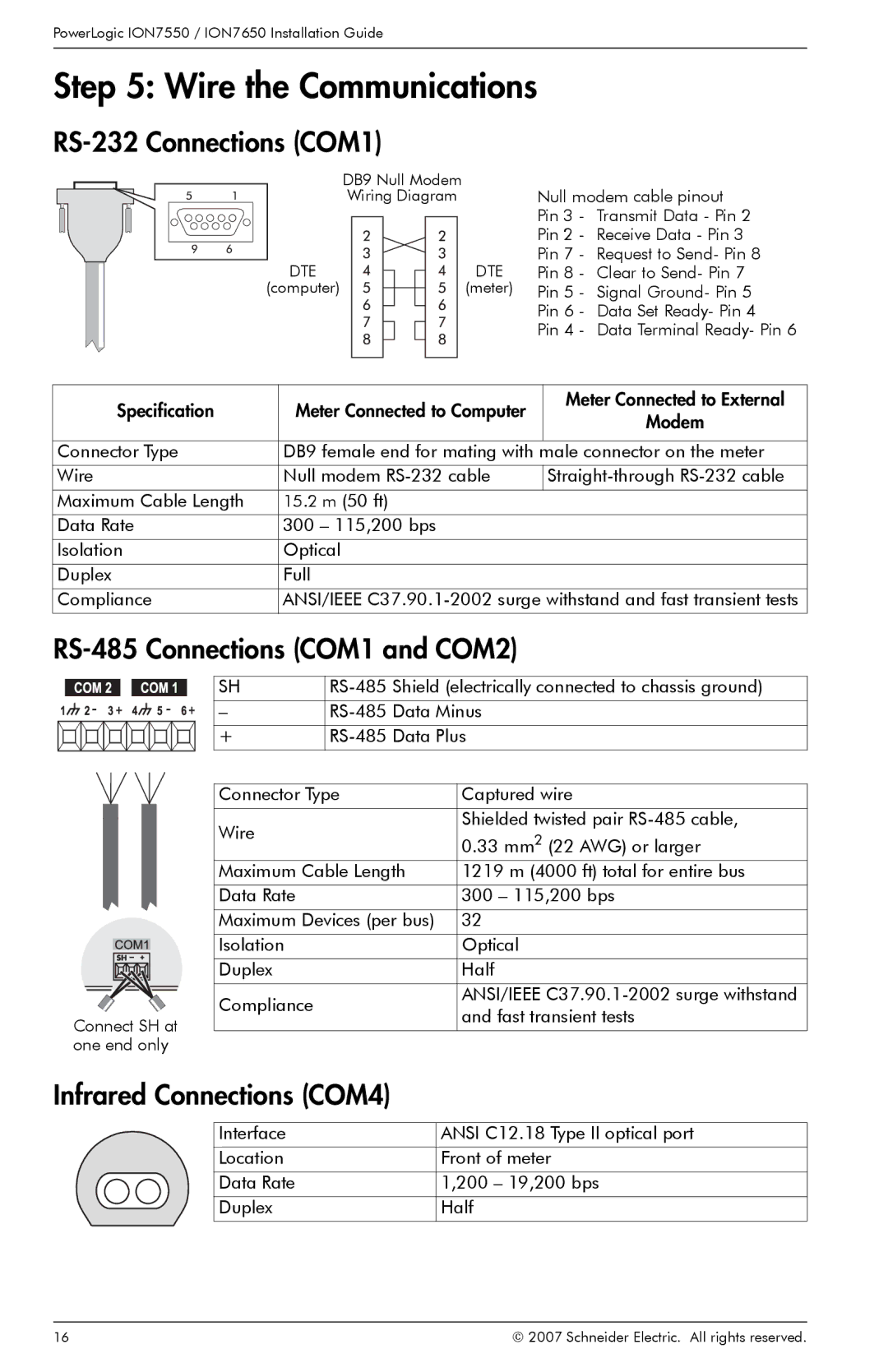 Schneider Electric ION7650, ION7550 Wire the Communications, RS-232 Connections COM1, RS-485 Connections COM1 and COM2 