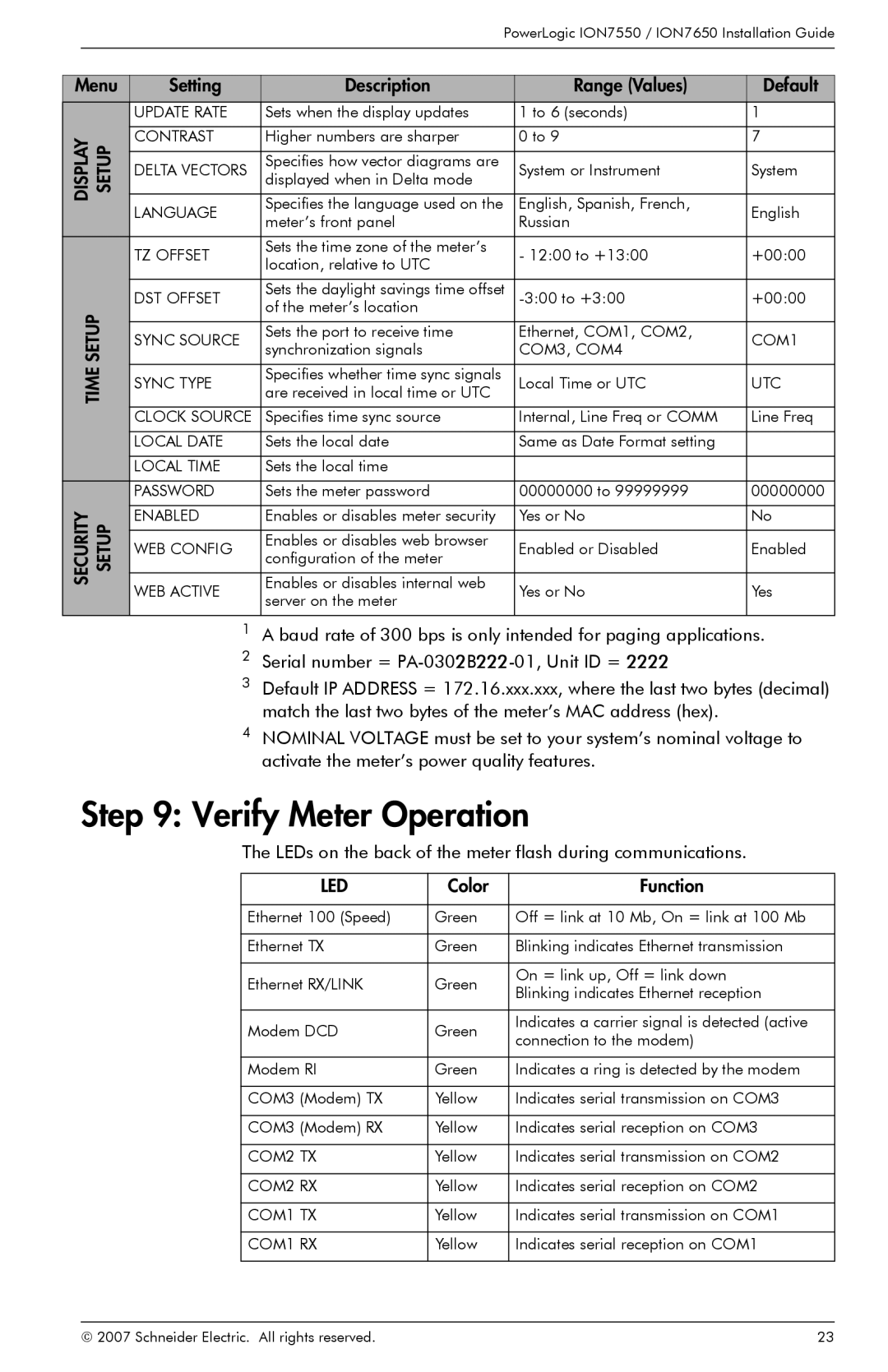 Schneider Electric ION7550, ION7650 Verify Meter Operation, LEDs on the back of the meter flash during communications, Led 