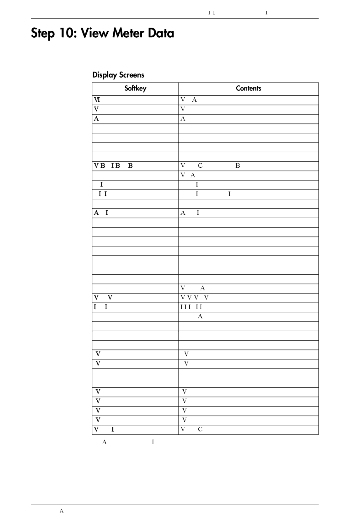 Schneider Electric ION7550, ION7650 manual View Meter Data, Display Screens 