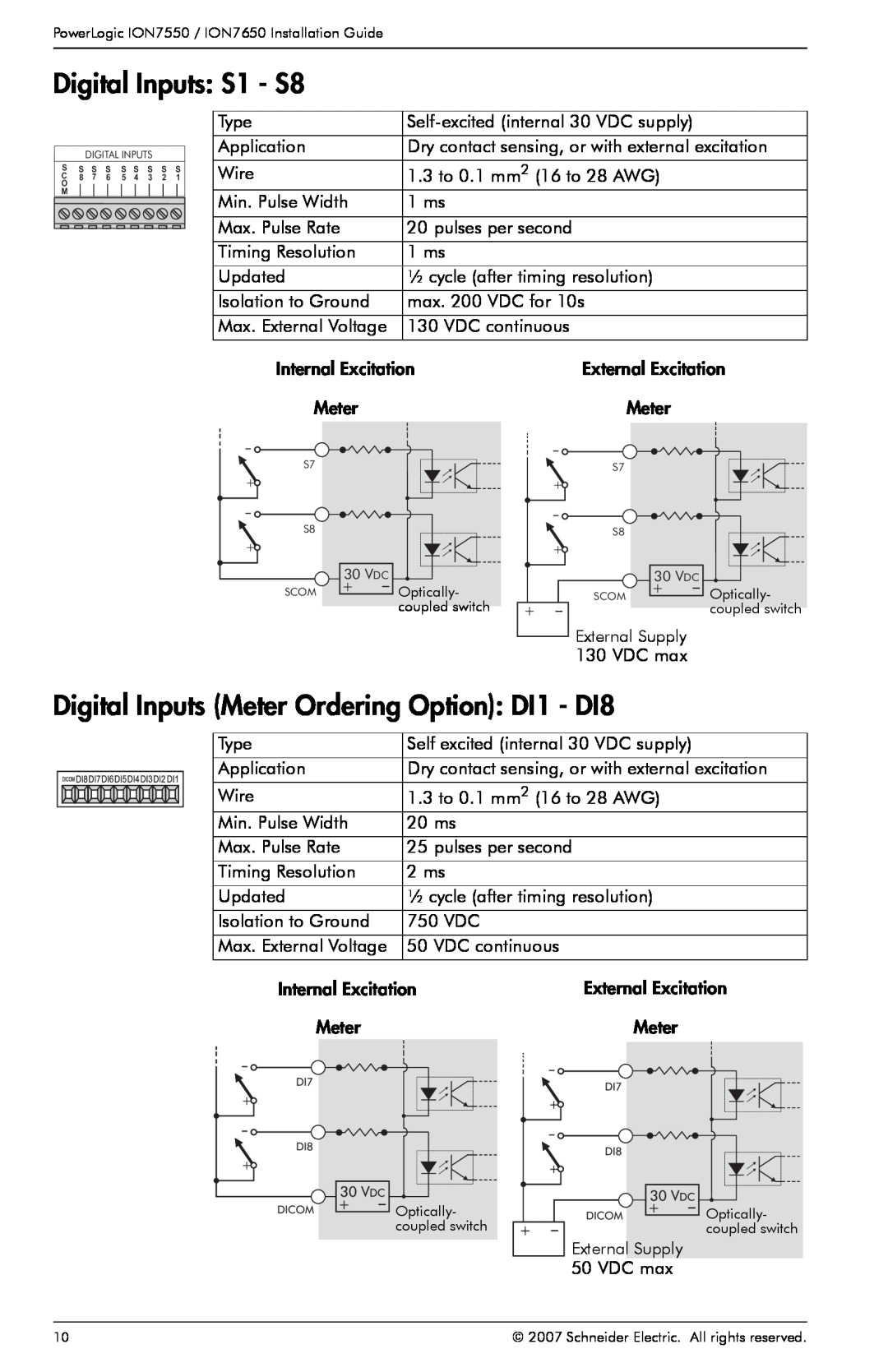 Schneider Electric ION7650 Digital Inputs S1 - S8, Digital Inputs Meter Ordering Option DI1 - DI8, 30 VDC, Scom + 