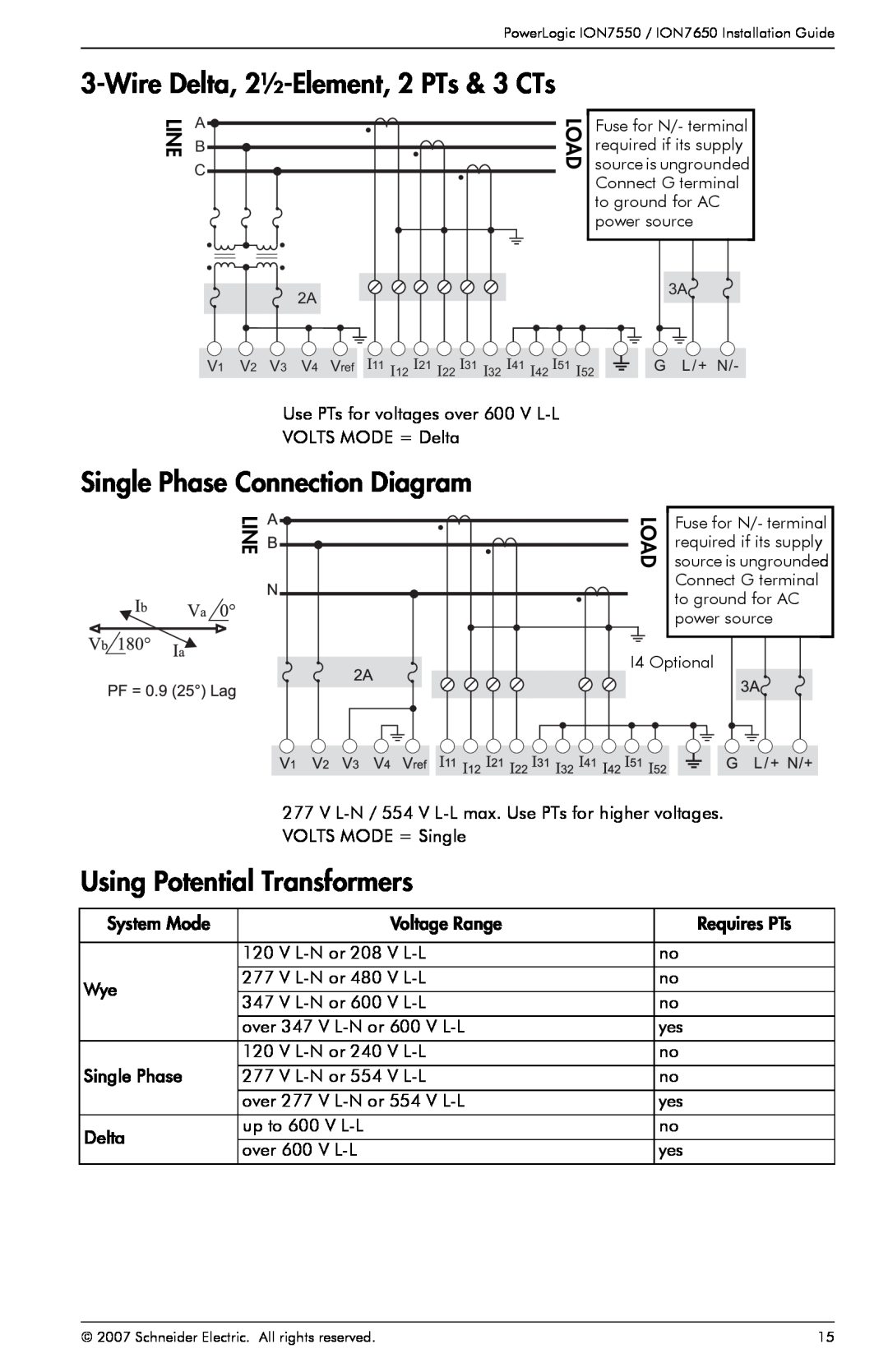 Schneider Electric ION7550, ION7650 manual Wire Delta, 2½-Element, 2 PTs & 3 CTs, Single Phase Connection Diagram, Line 
