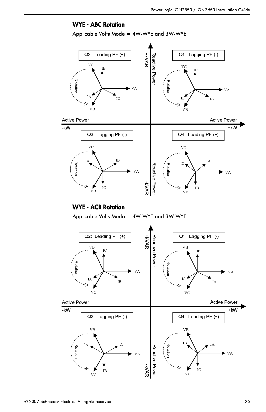 Schneider Electric ION7550, ION7650 manual WYE - ABC Rotation, WYE - ACB Rotation 